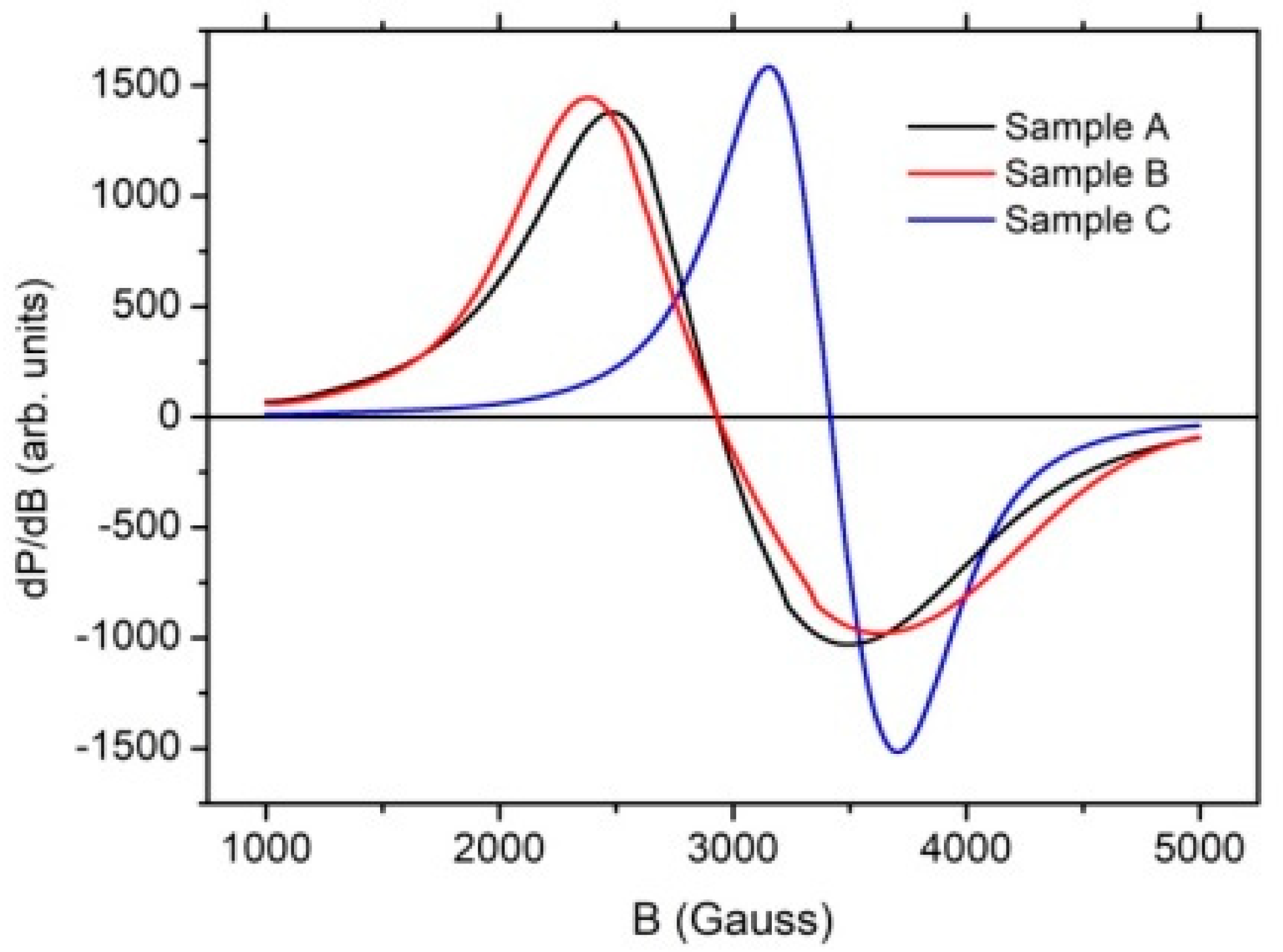 Applsci 11 06974 g008