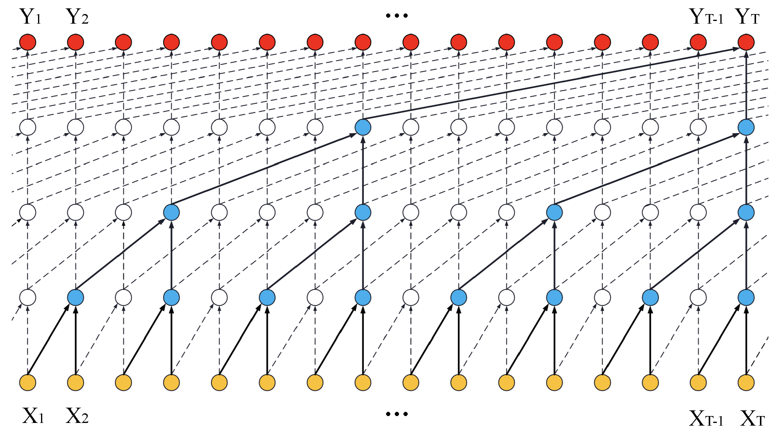 Applsci 11 06975 g004