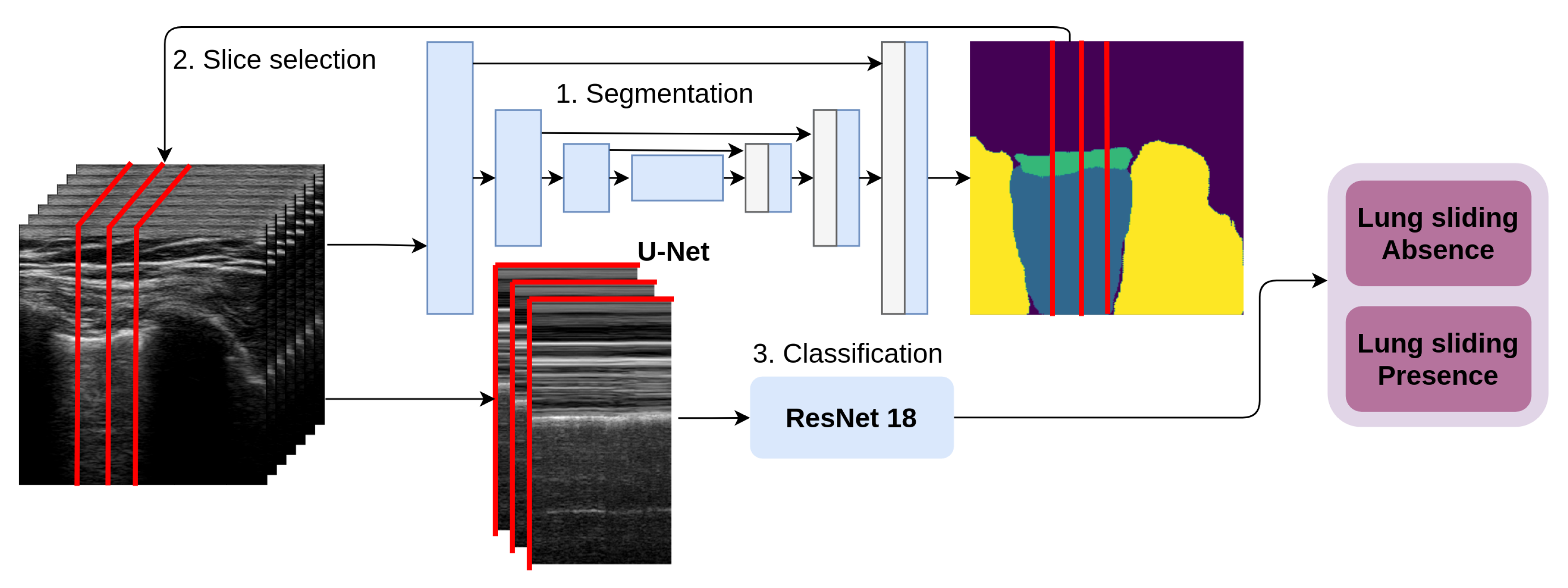 Applsci 11 06976 g003 550