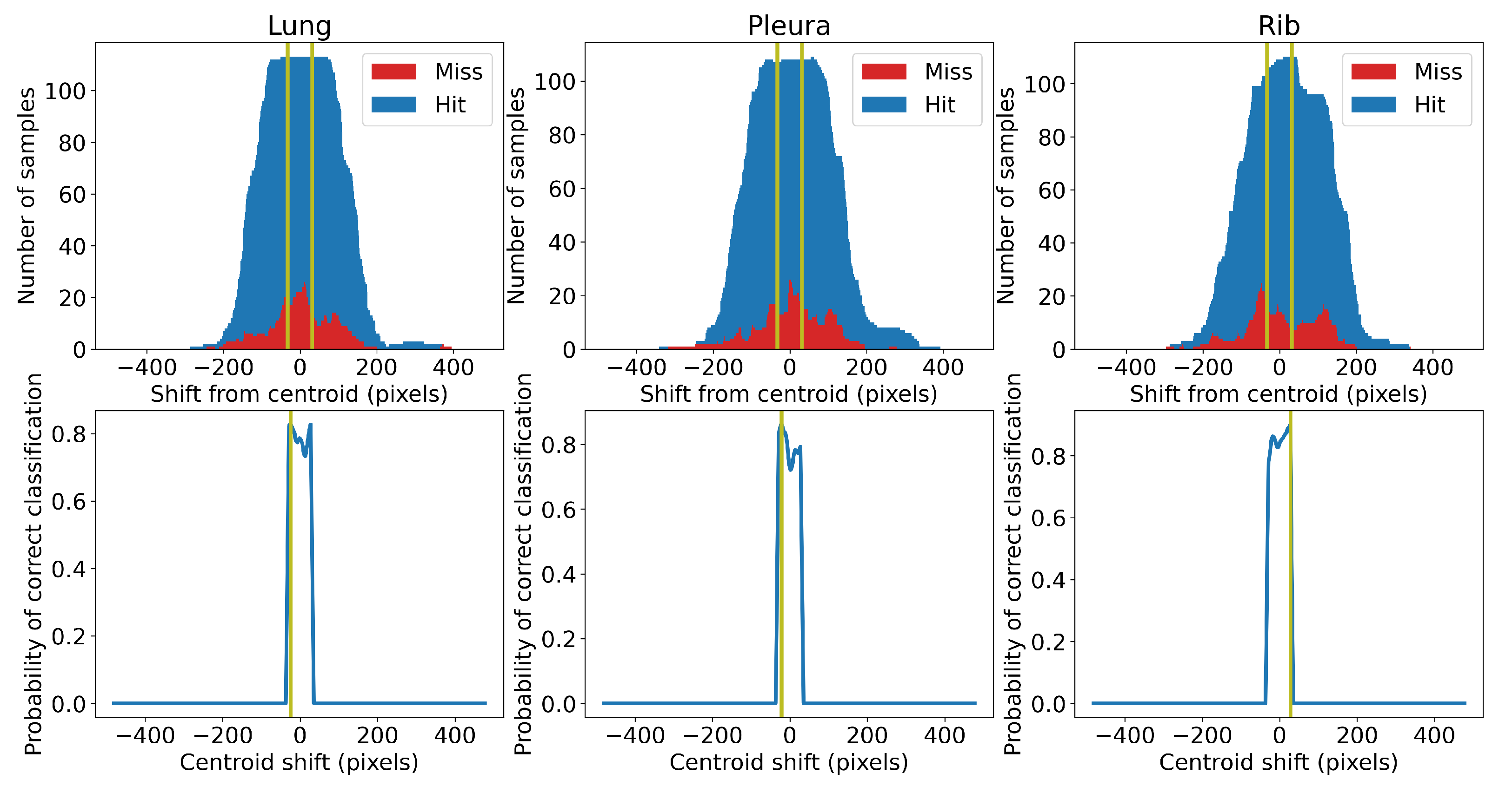 Applsci 11 06976 g004 550