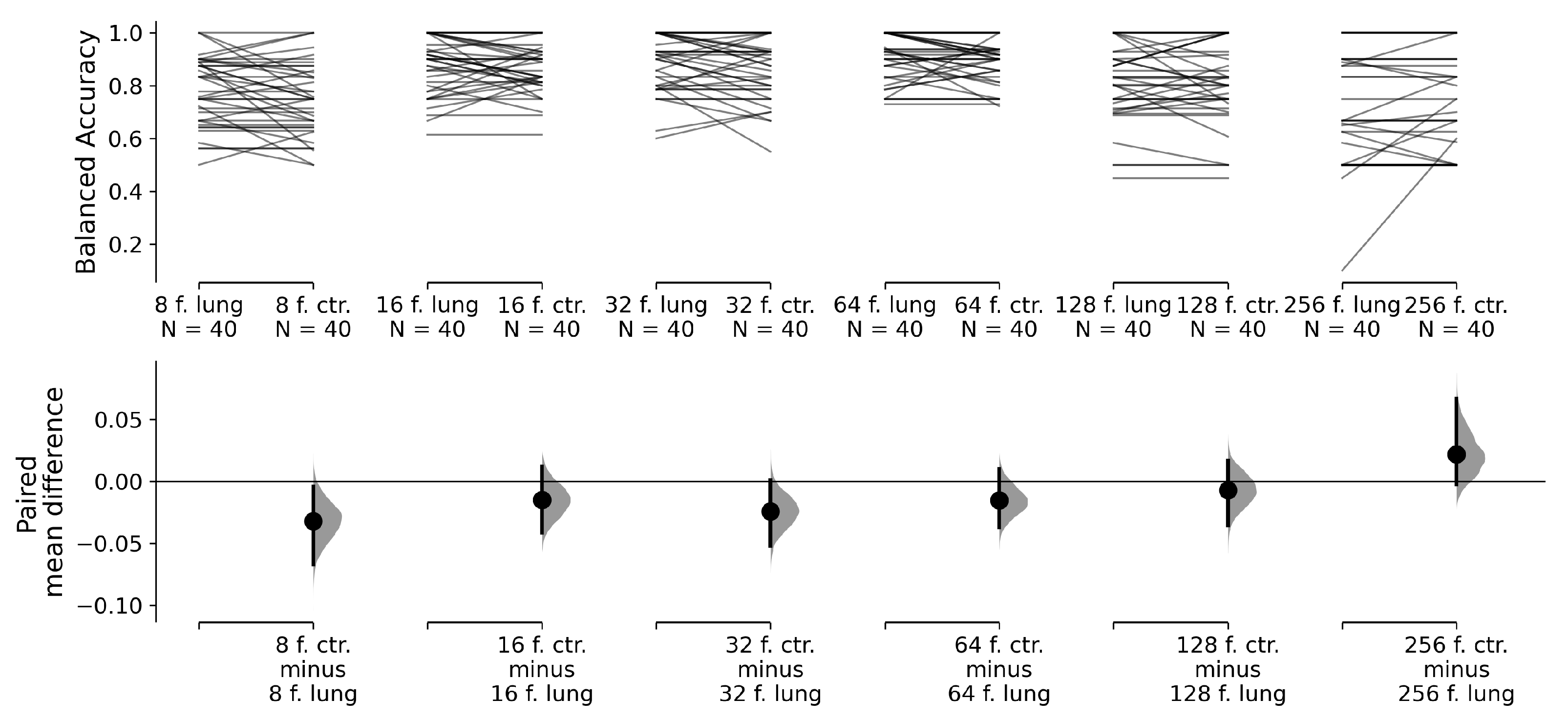 Applsci 11 06976 g006 550