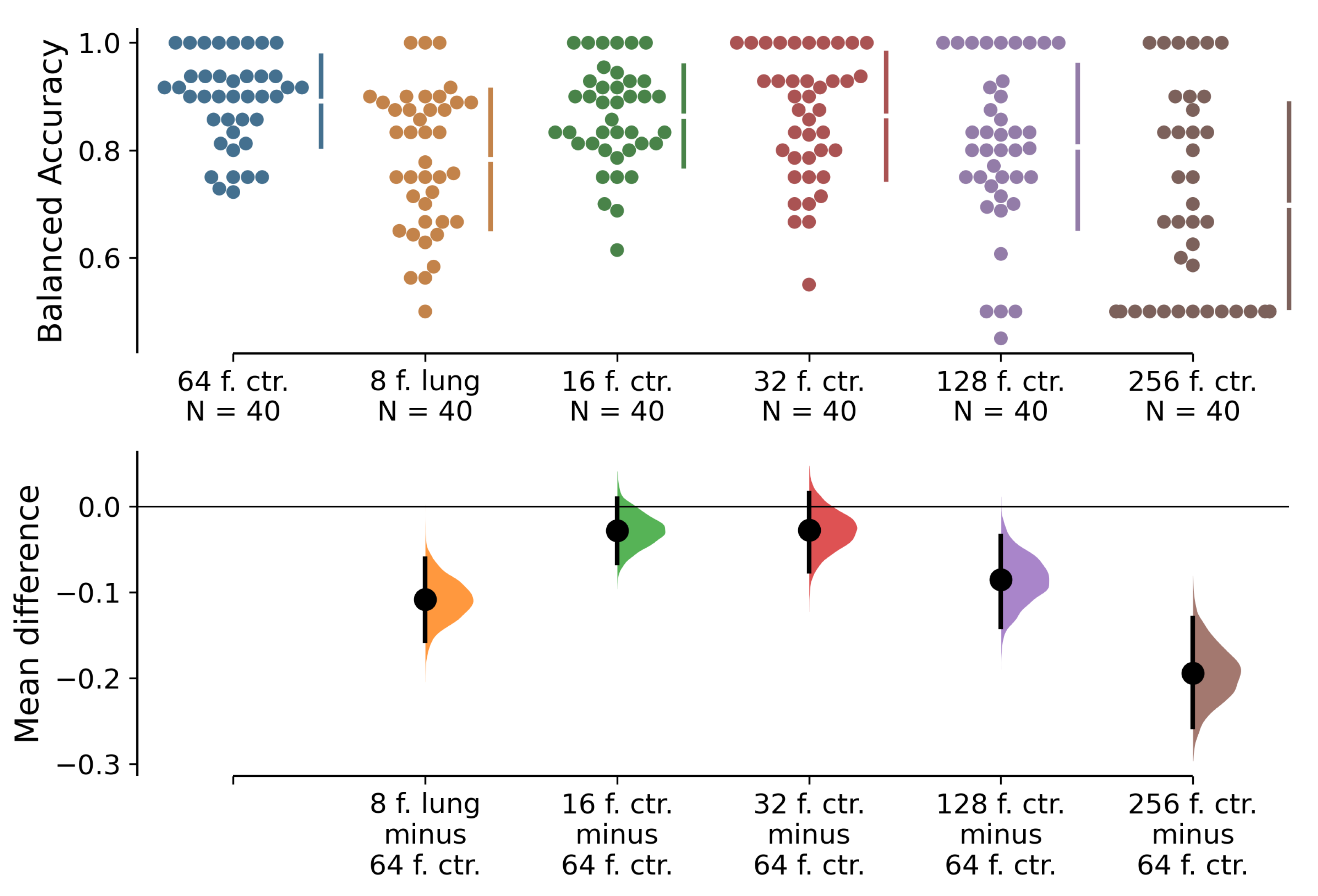 Applsci 11 06976 g007 550