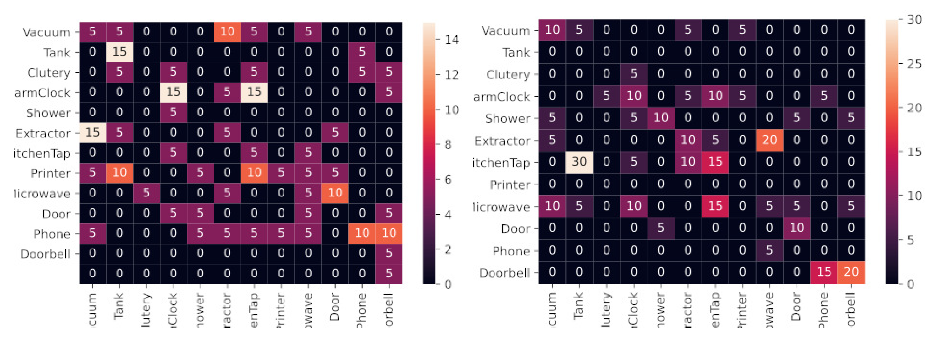 Applsci 11 06978 g005 550