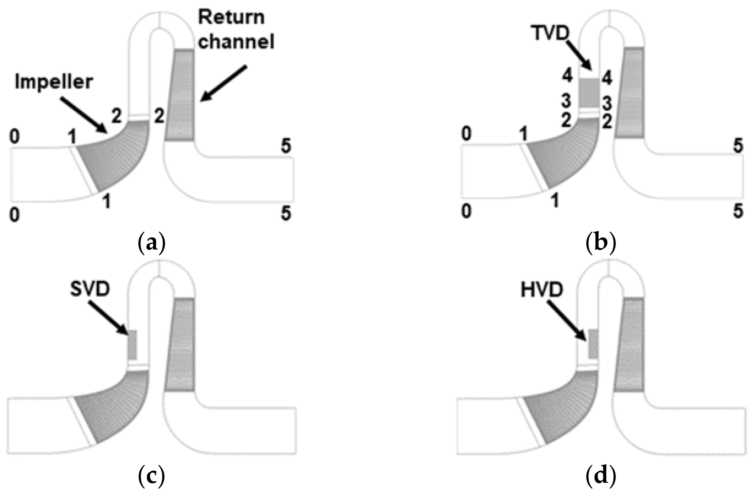 Applsci 11 06980 g001 Applsci 11 06980 g001
