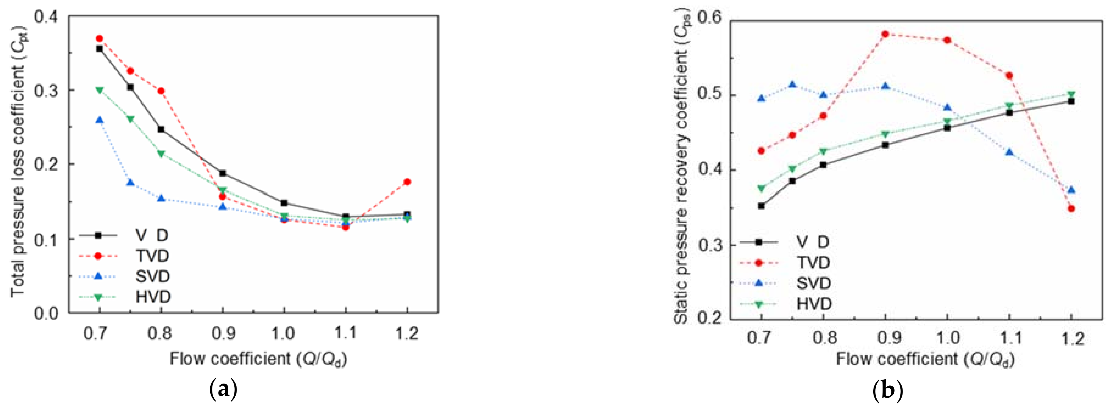 Applsci 11 06980 g007 Applsci 11 06980 g007