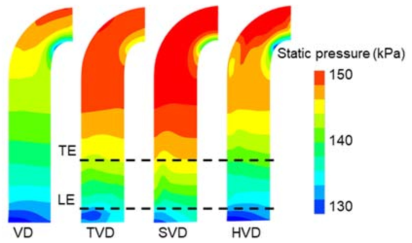 Applsci 11 06980 g009 Applsci 11 06980 g009