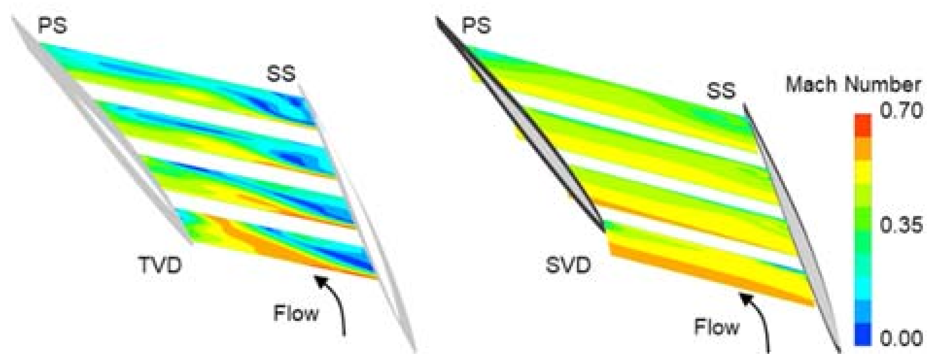 Applsci 11 06980 g010 Applsci 11 06980 g010