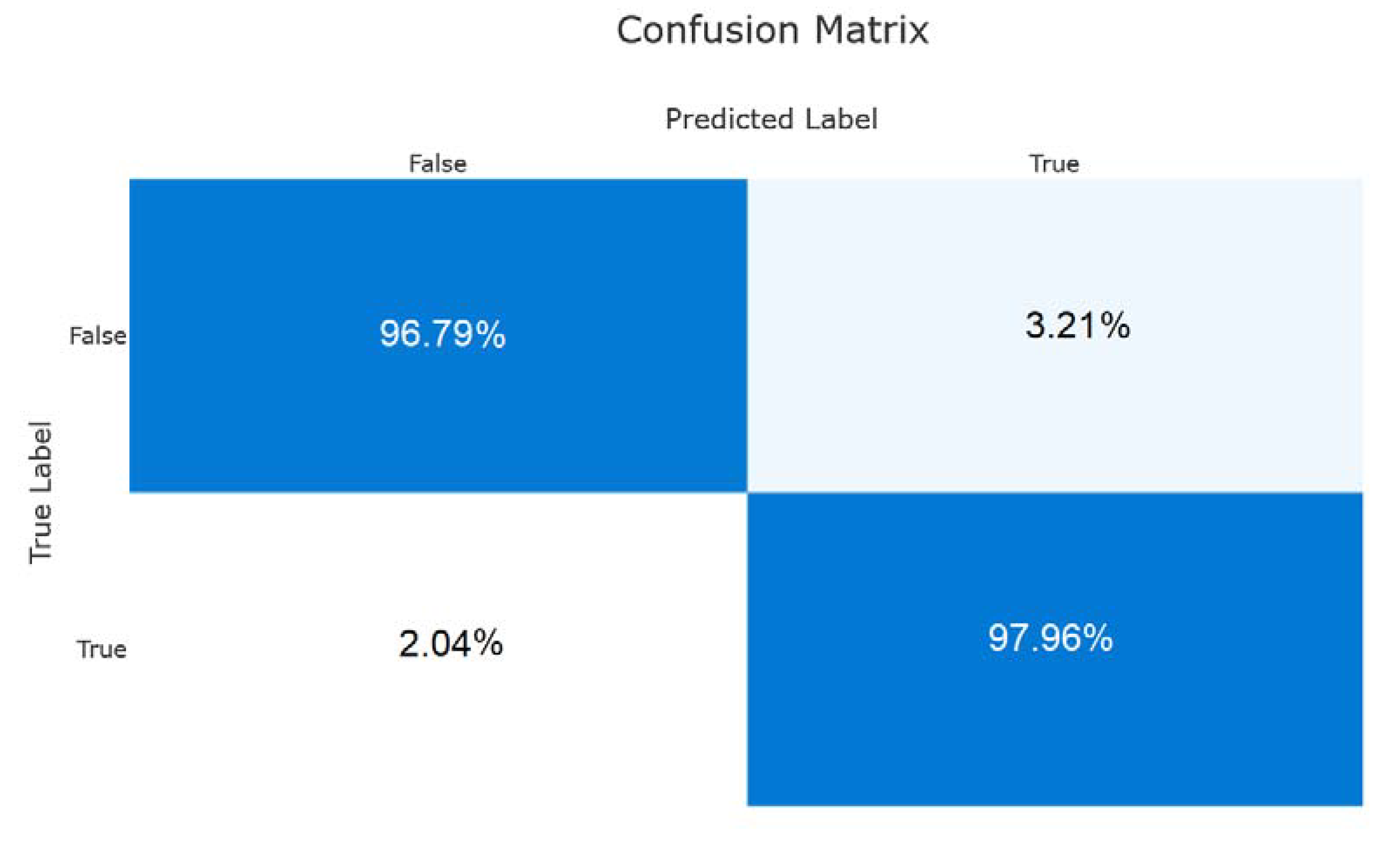 Applsci 11 06983 g005 550