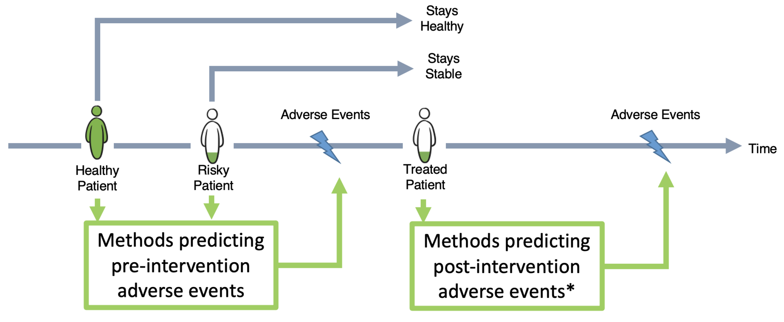 Applsci 11 06986 g001