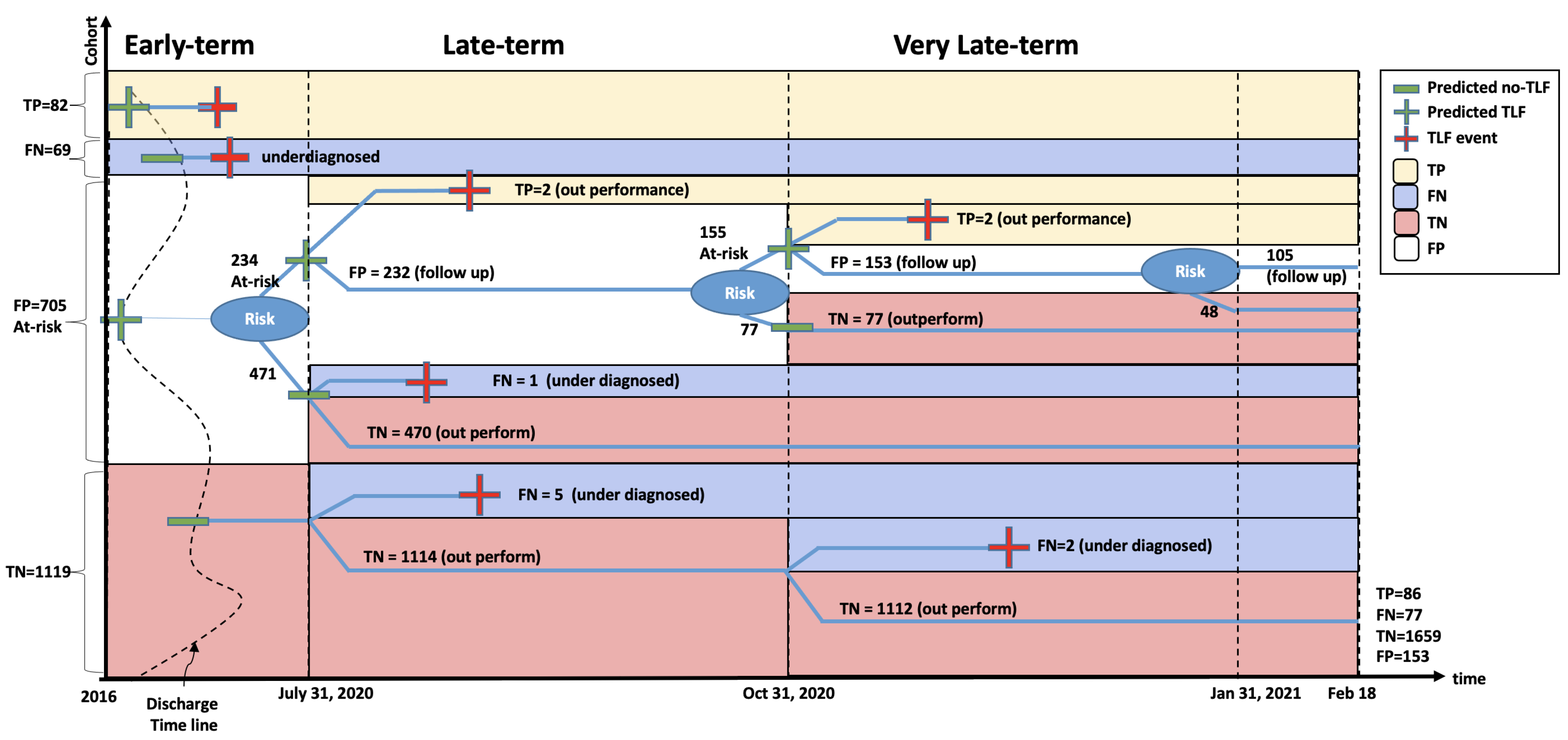 Applsci 11 06986 g005