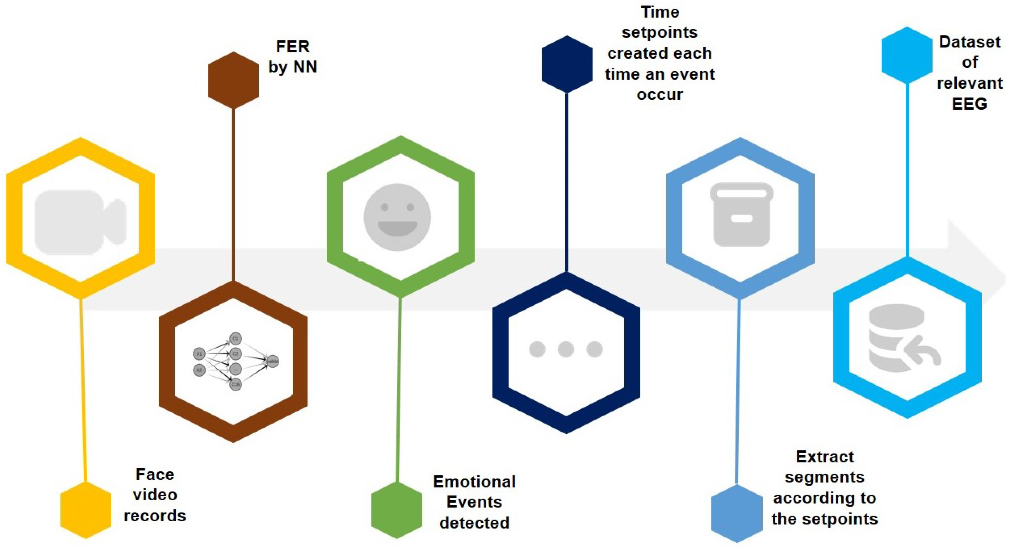 Applsci 11 06987 g001