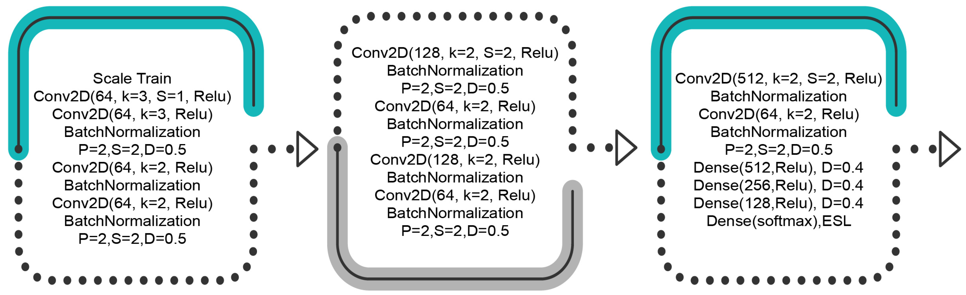 Applsci 11 06987 g002