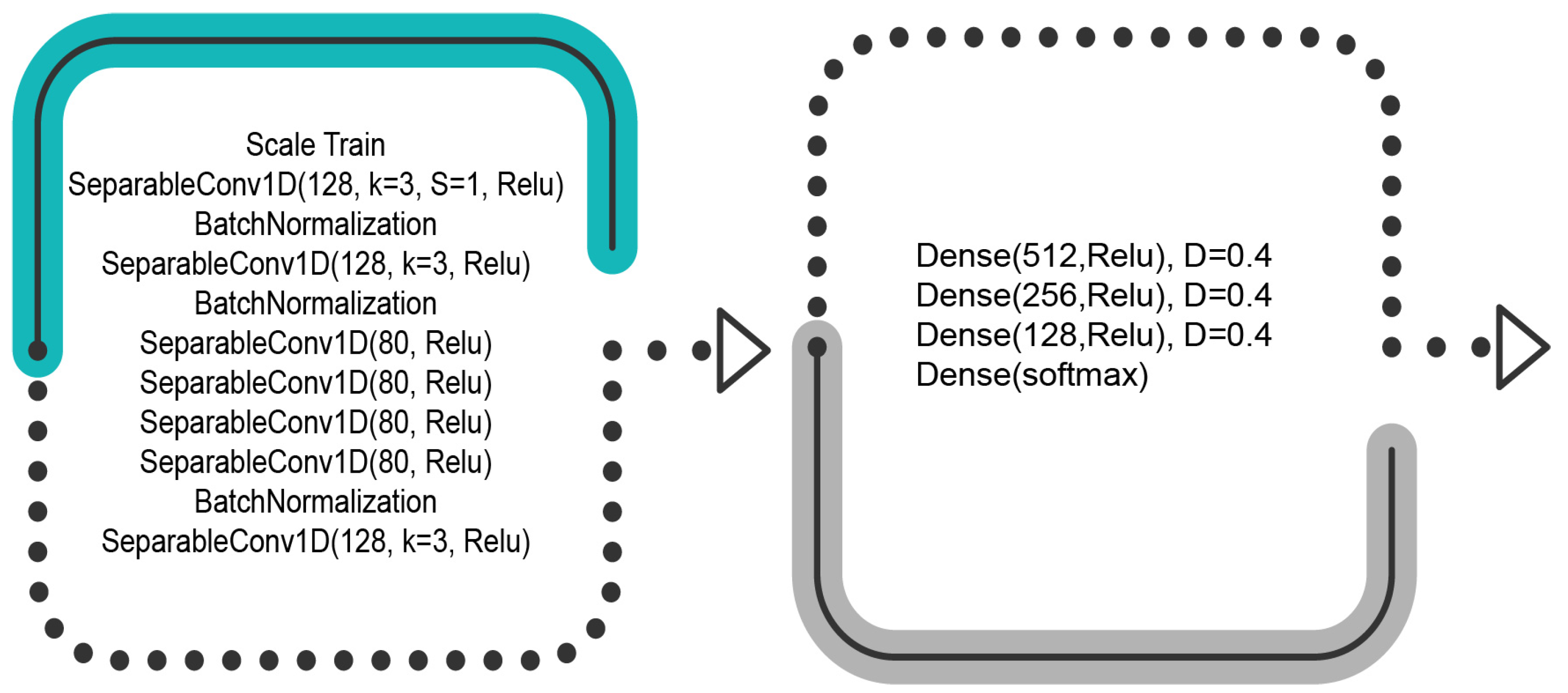 Applsci 11 06987 g004