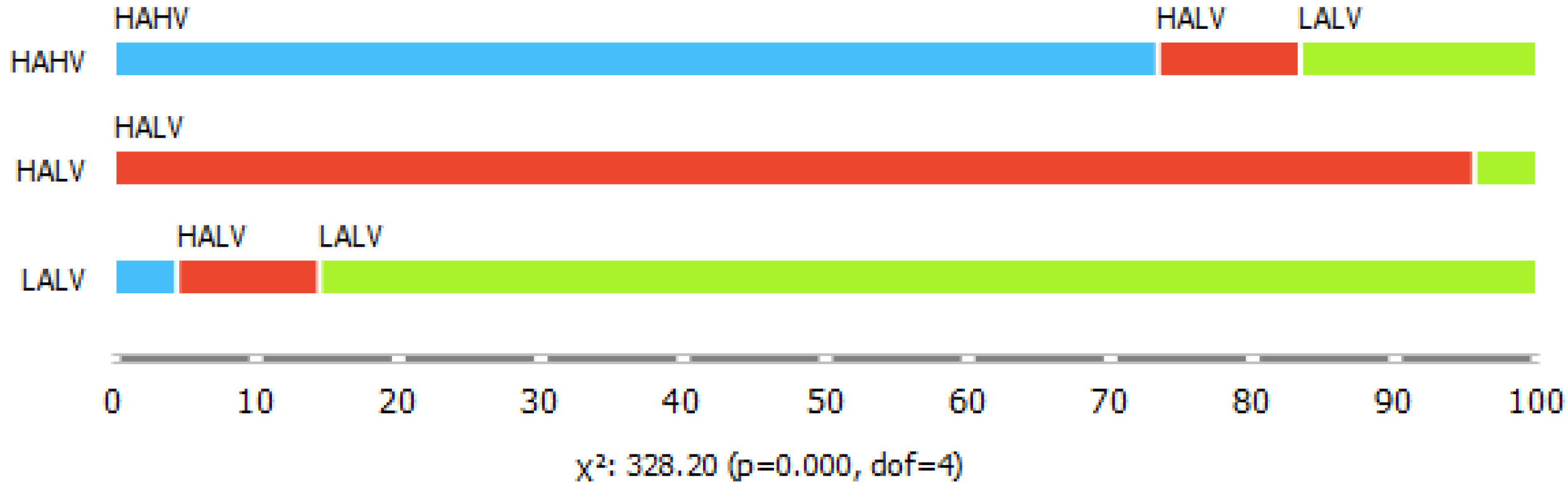 Applsci 11 06987 g006