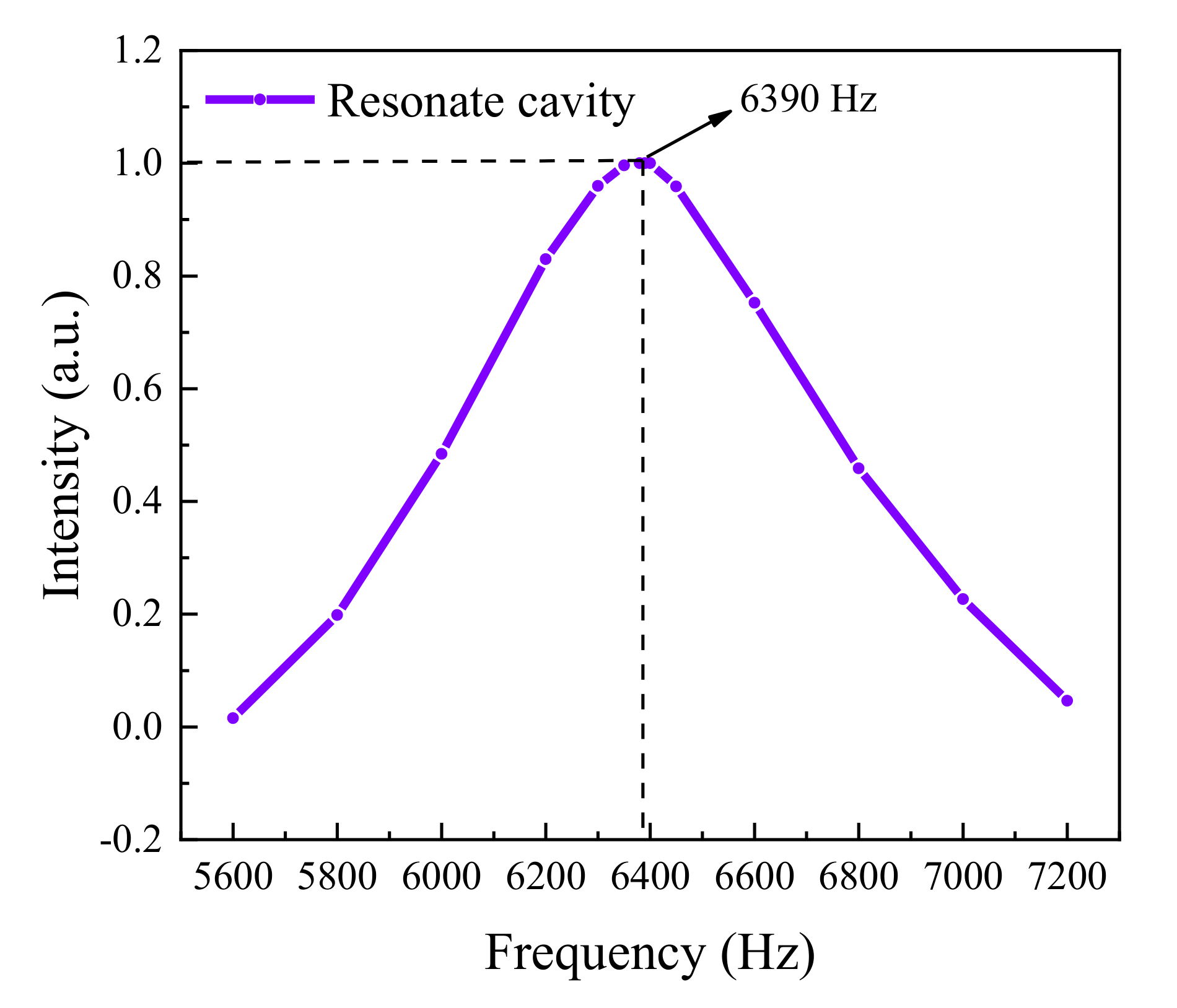 Applsci 11 06992 g002