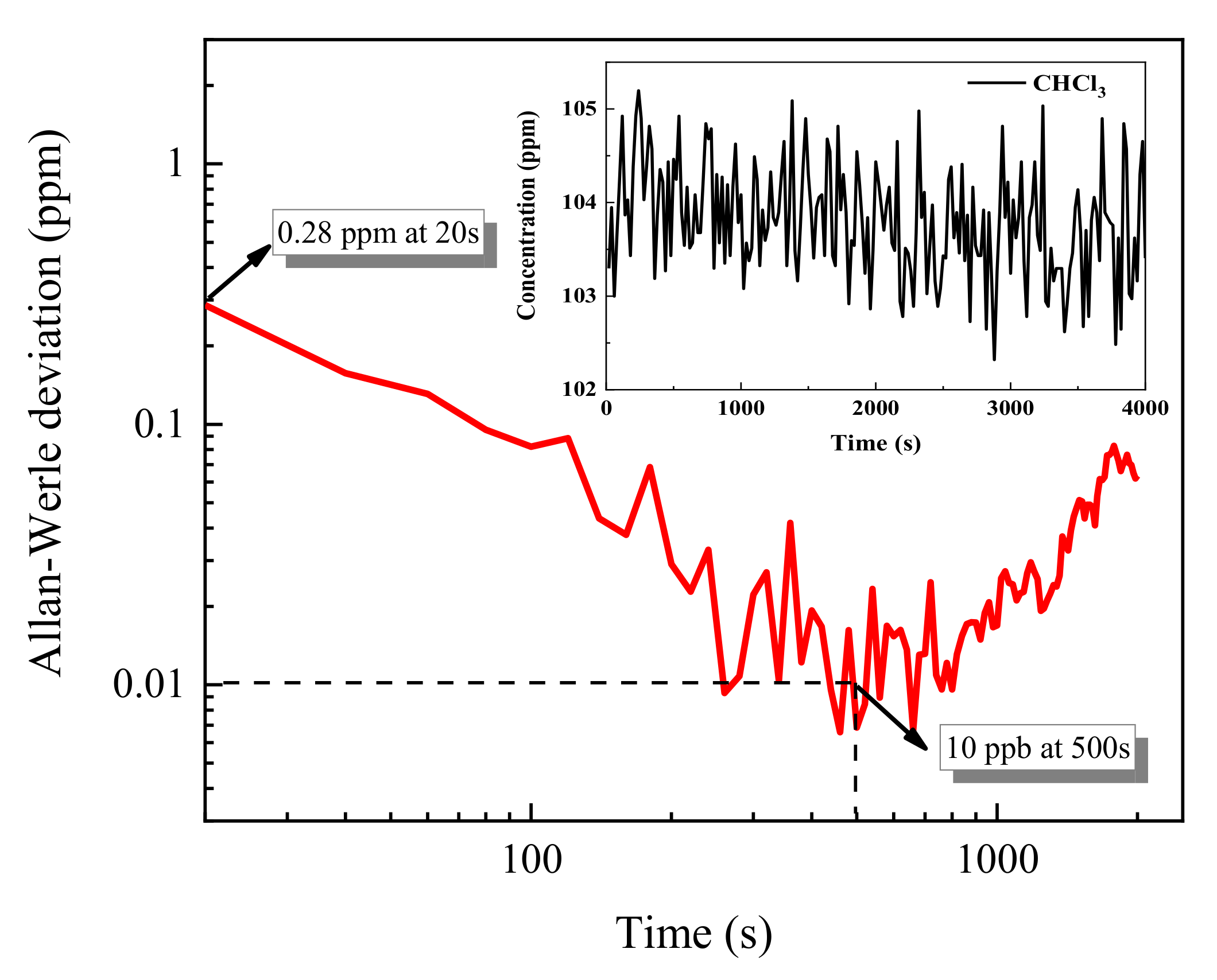 Applsci 11 06992 g007