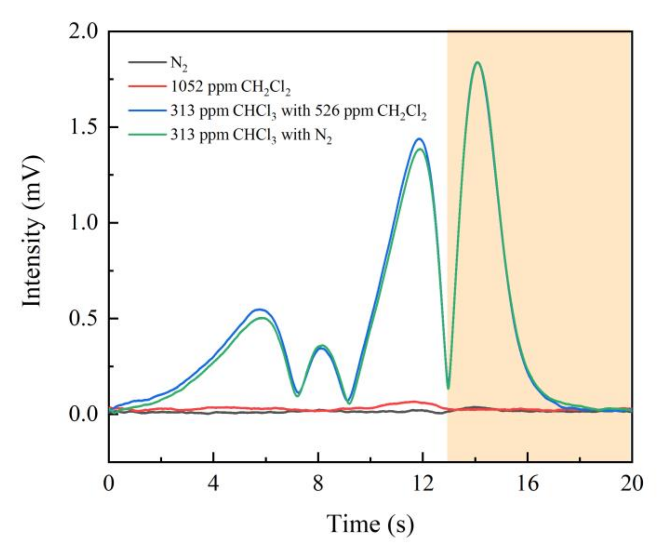 Applsci 11 06992 g008