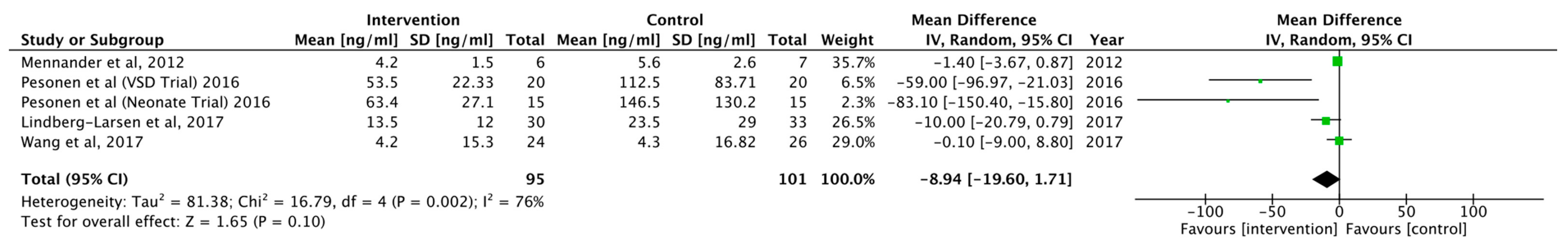 Applsci 11 06994 g004