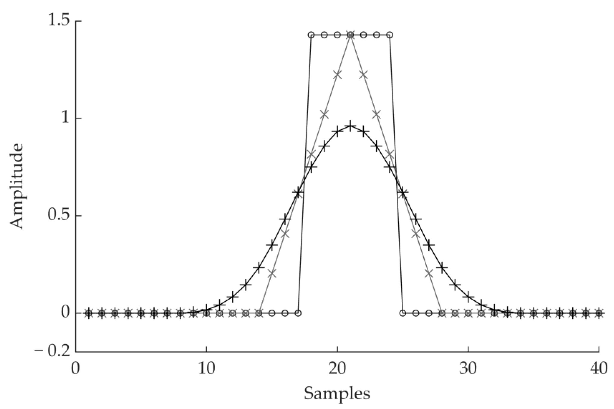 Applsci 11 06995 g001 550