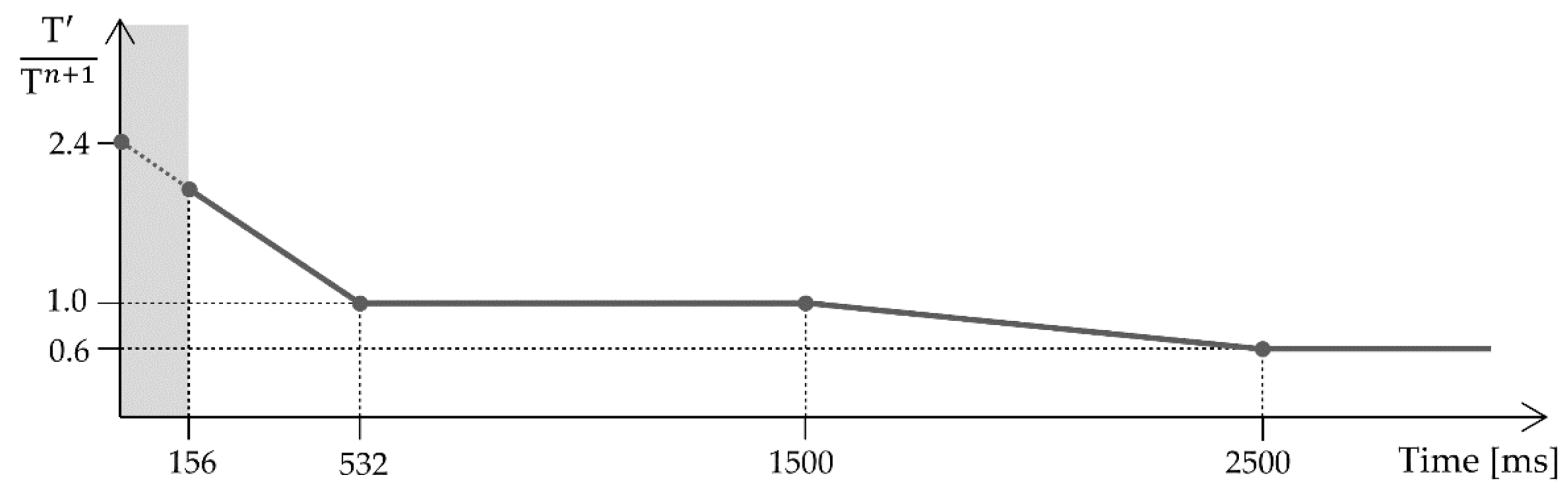 Applsci 11 06995 g007 550