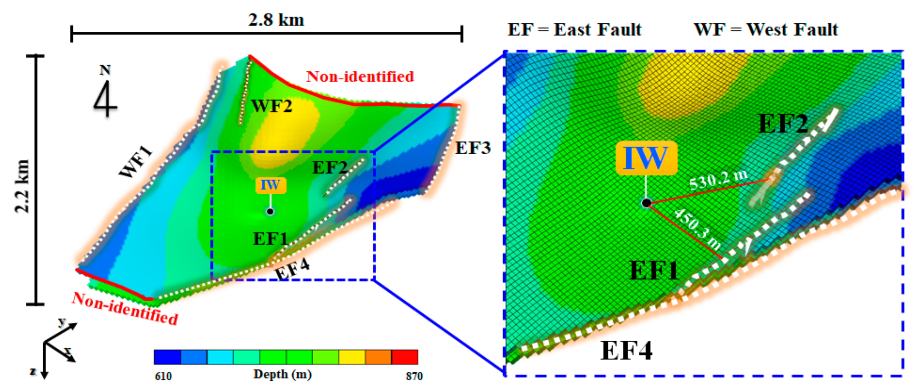 Applsci 11 06996 g003