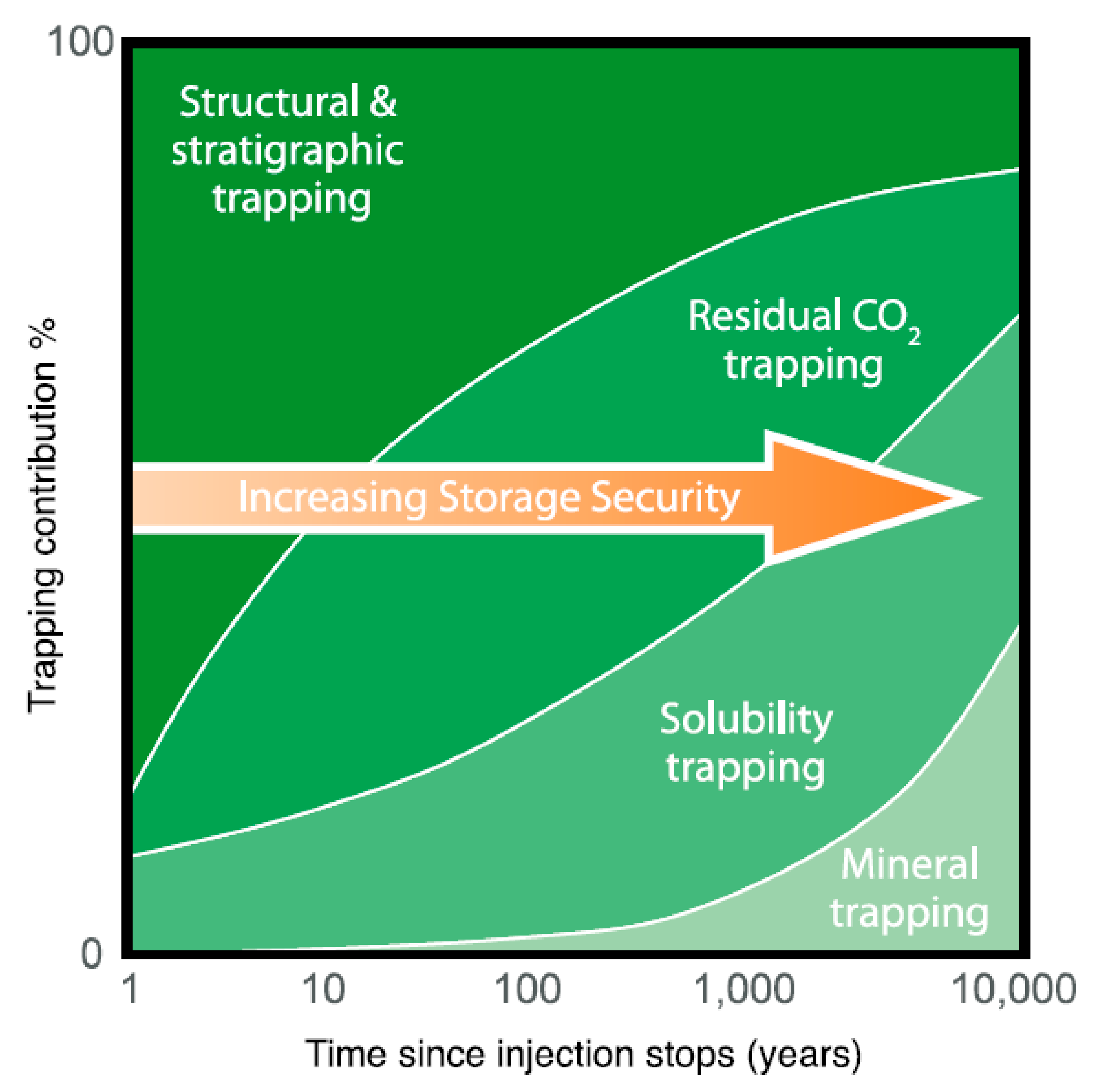 Applsci 11 06996 g007