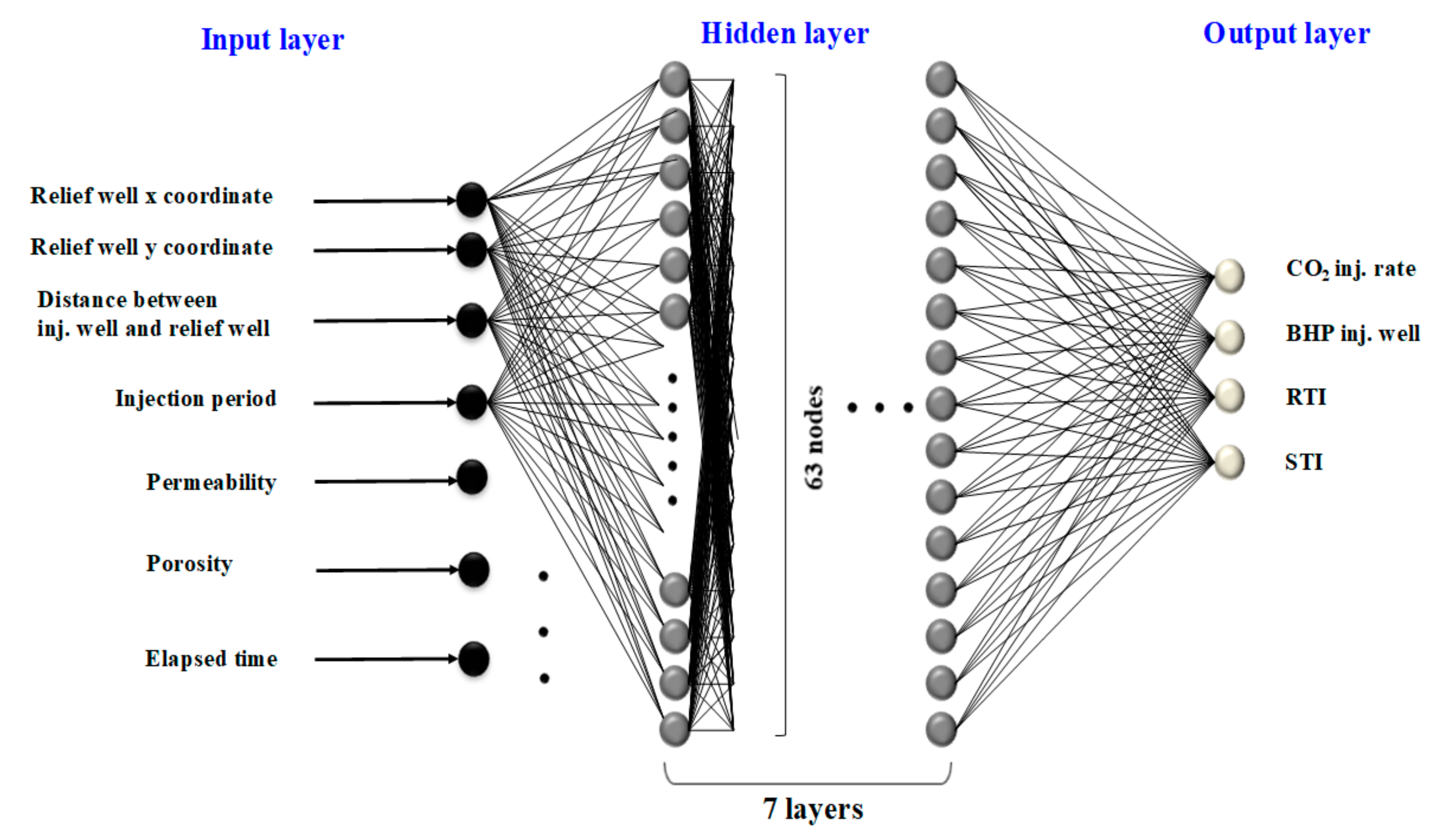 Applsci 11 06996 g020