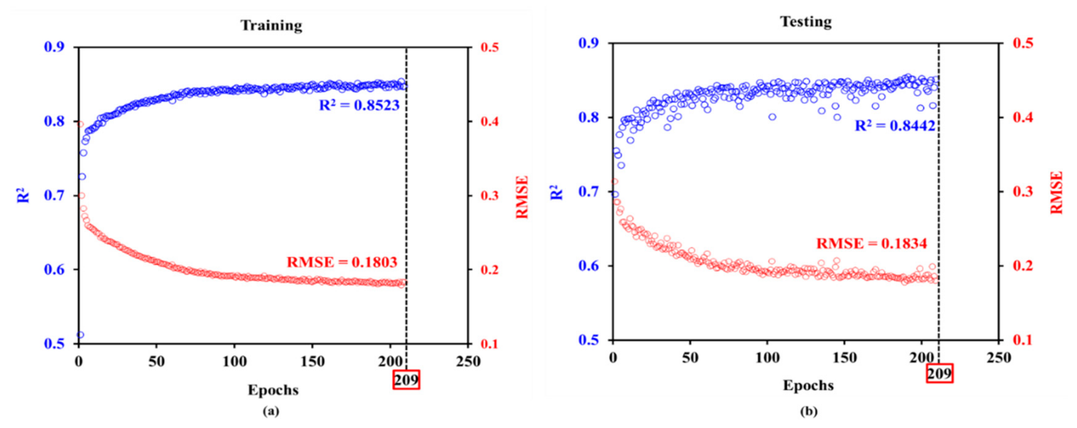 Applsci 11 06996 g021