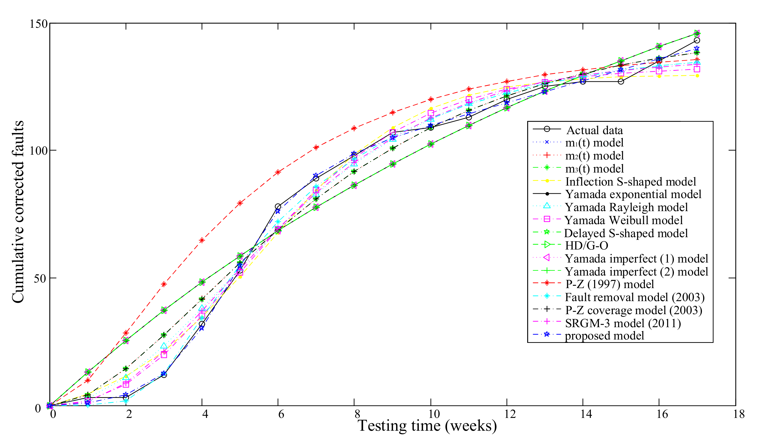 Applsci 11 06998 g003