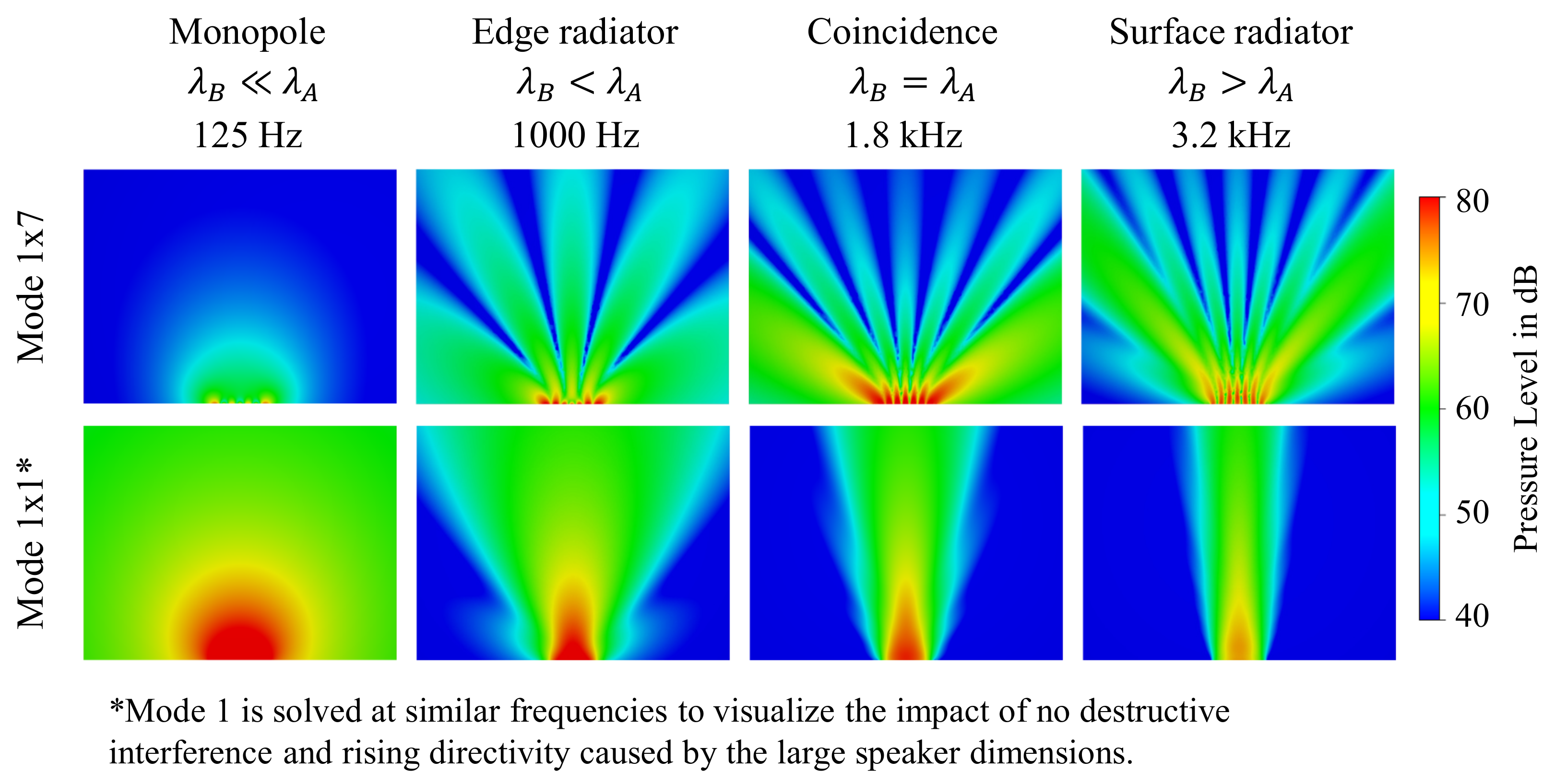 Applsci 11 07001 g004 550