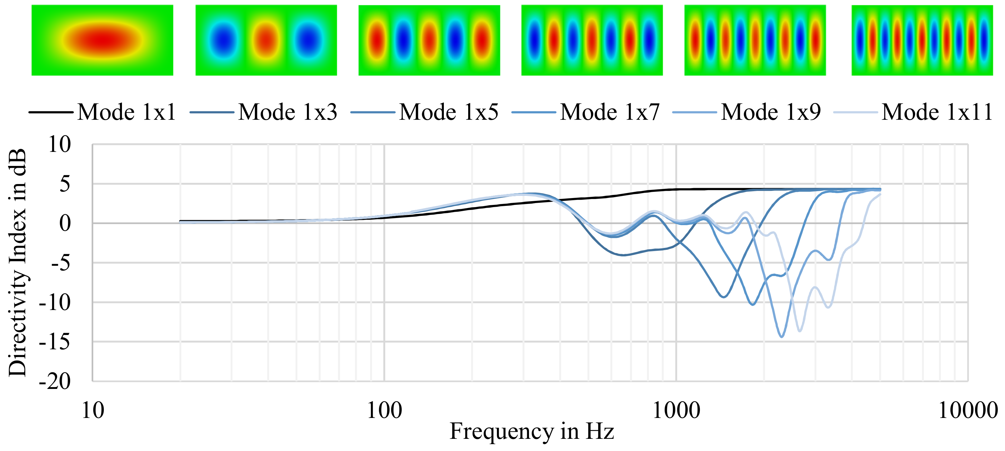 Applsci 11 07001 g005 550
