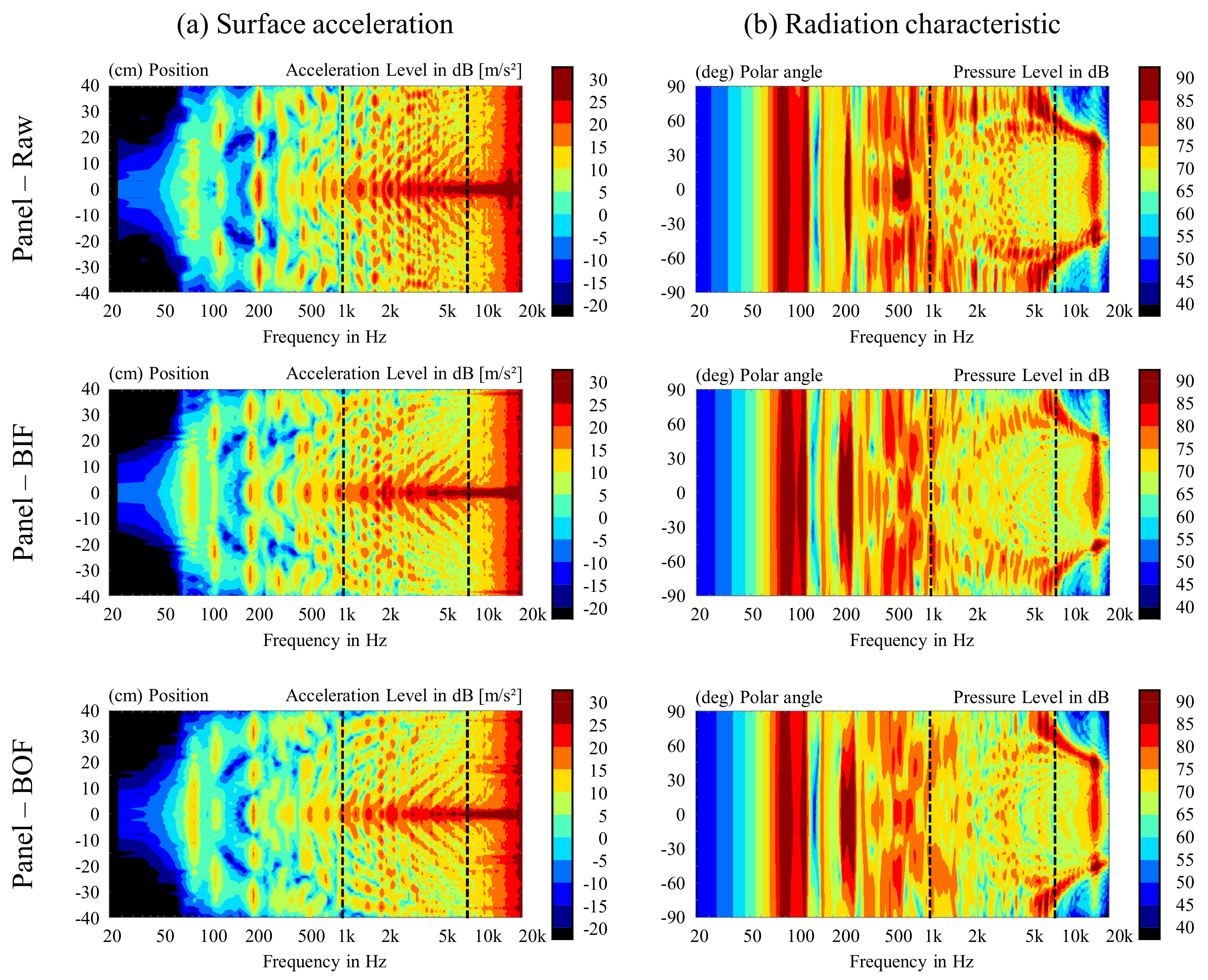 Applsci 11 07001 g014 550