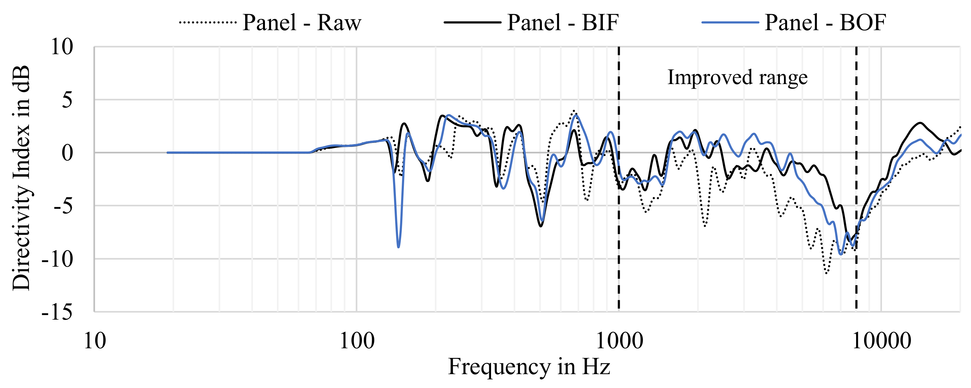 Applsci 11 07001 g015 550