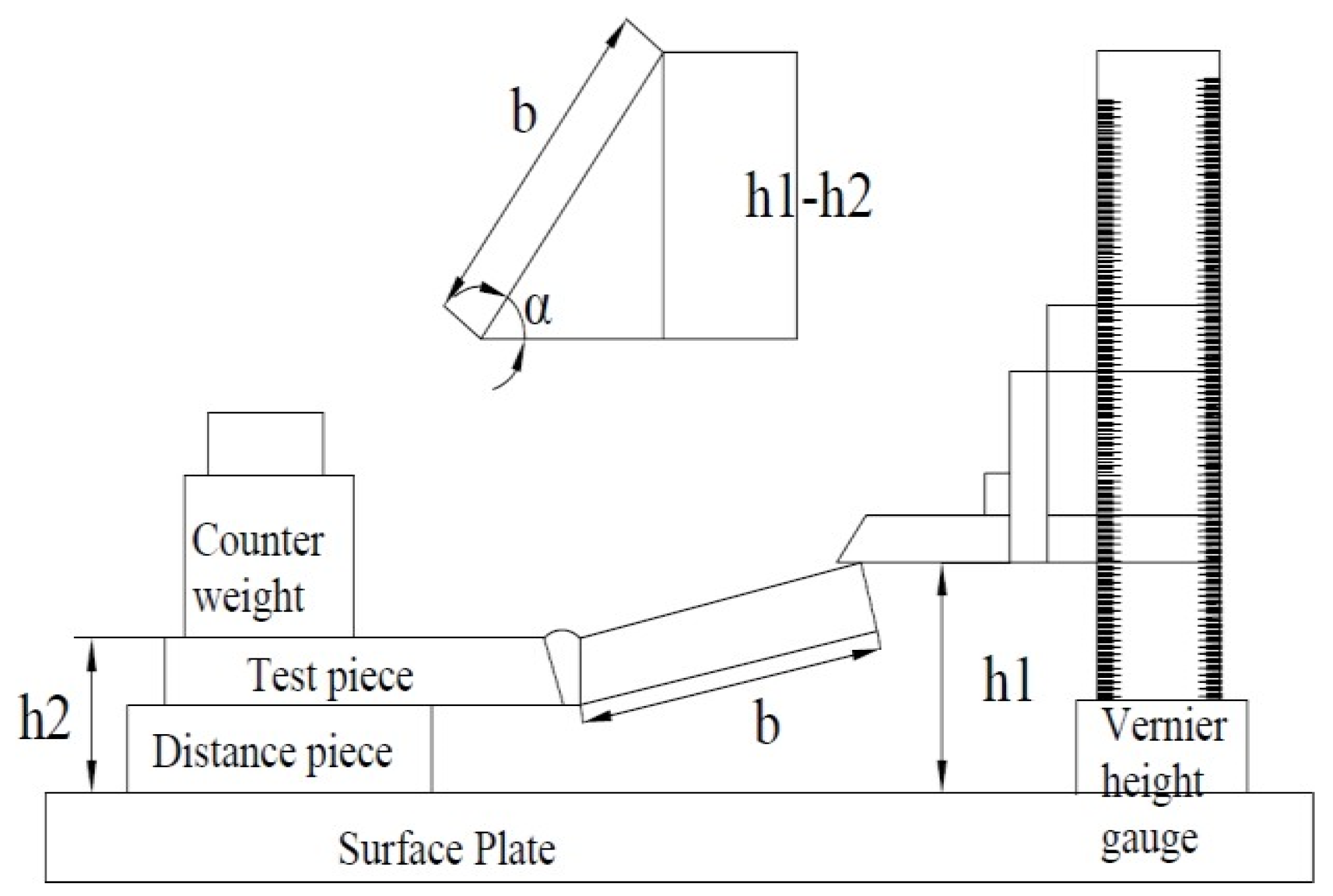 Applsci 11 07002 g003