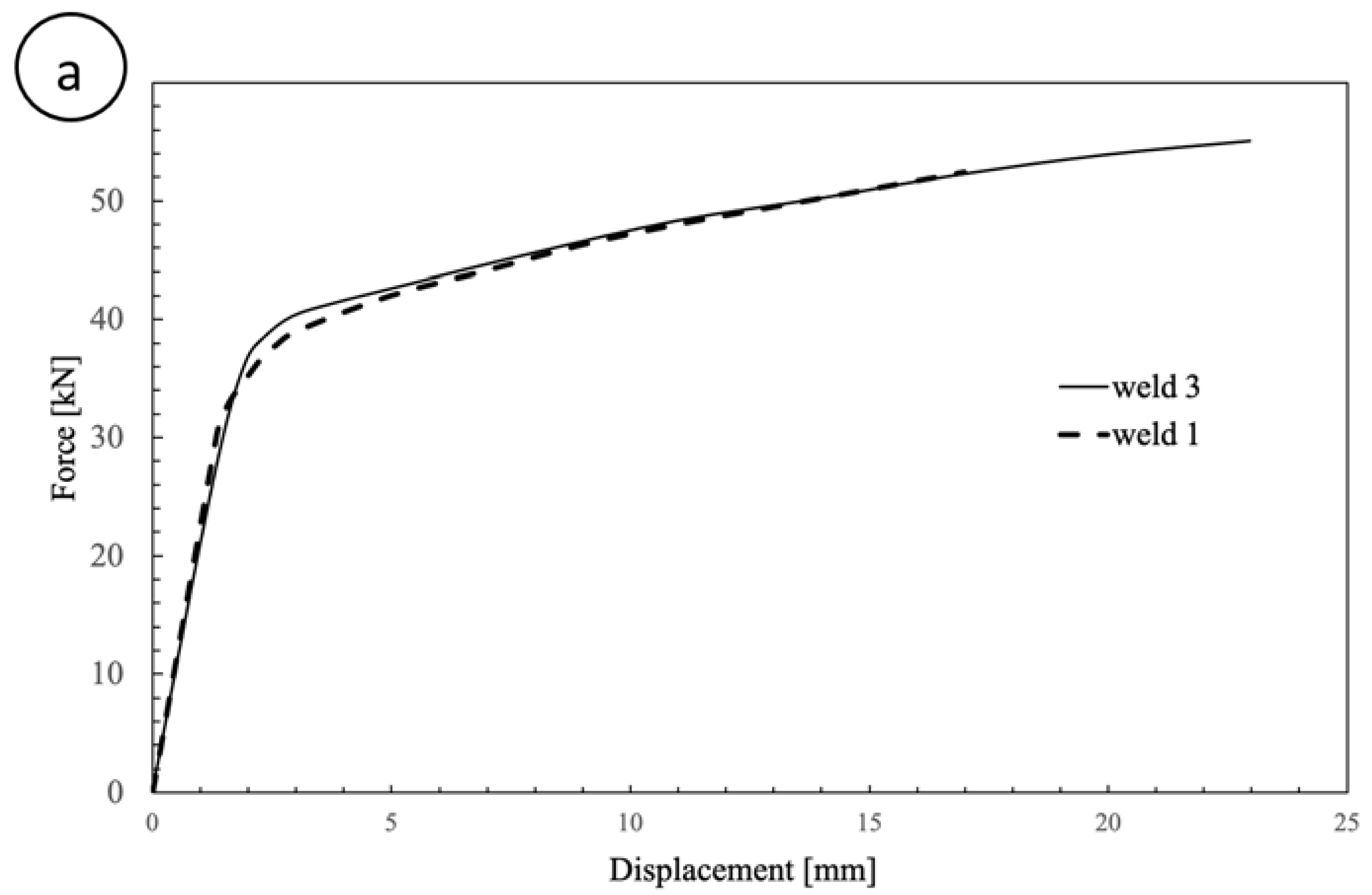 Applsci 11 07002 g012a