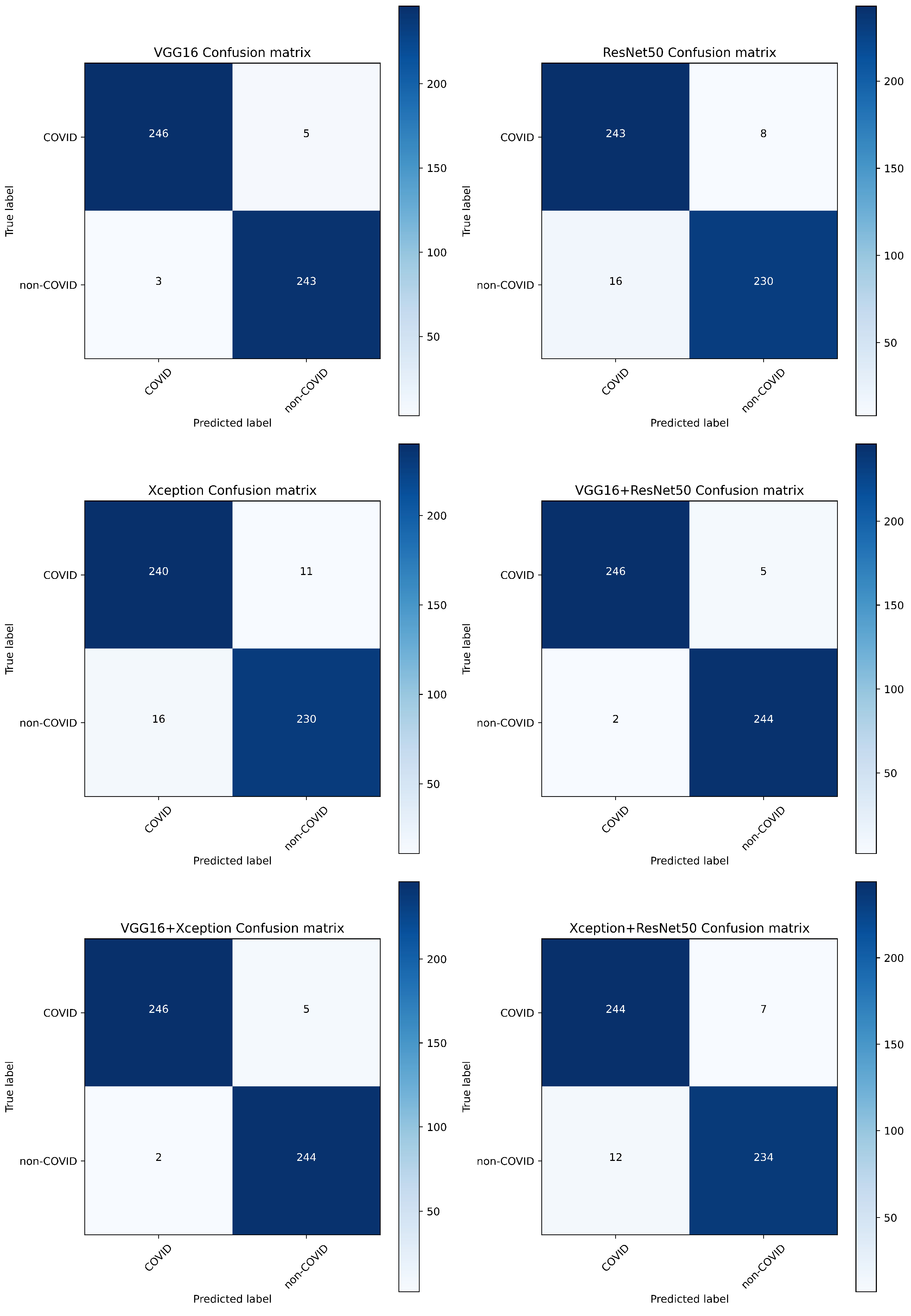 Applsci 11 07004 g006 550