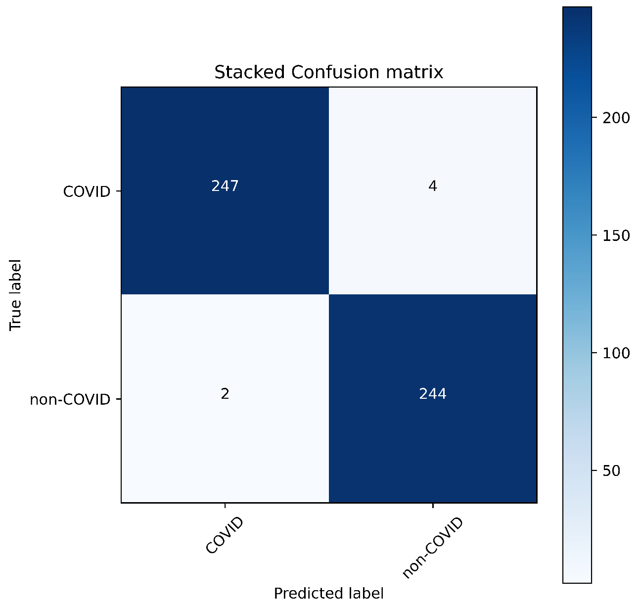 Applsci 11 07004 g007 550