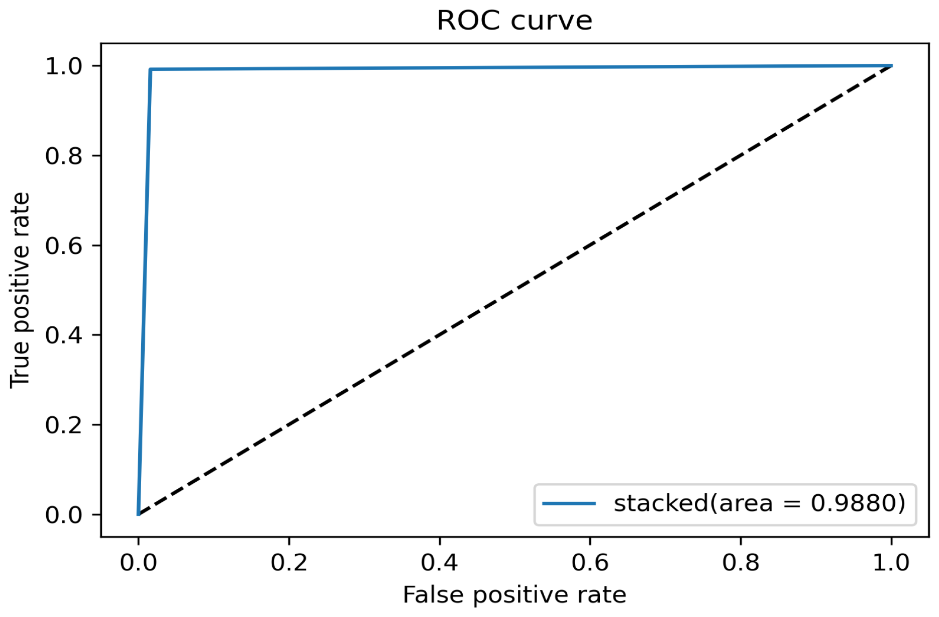 Applsci 11 07004 g008 550
