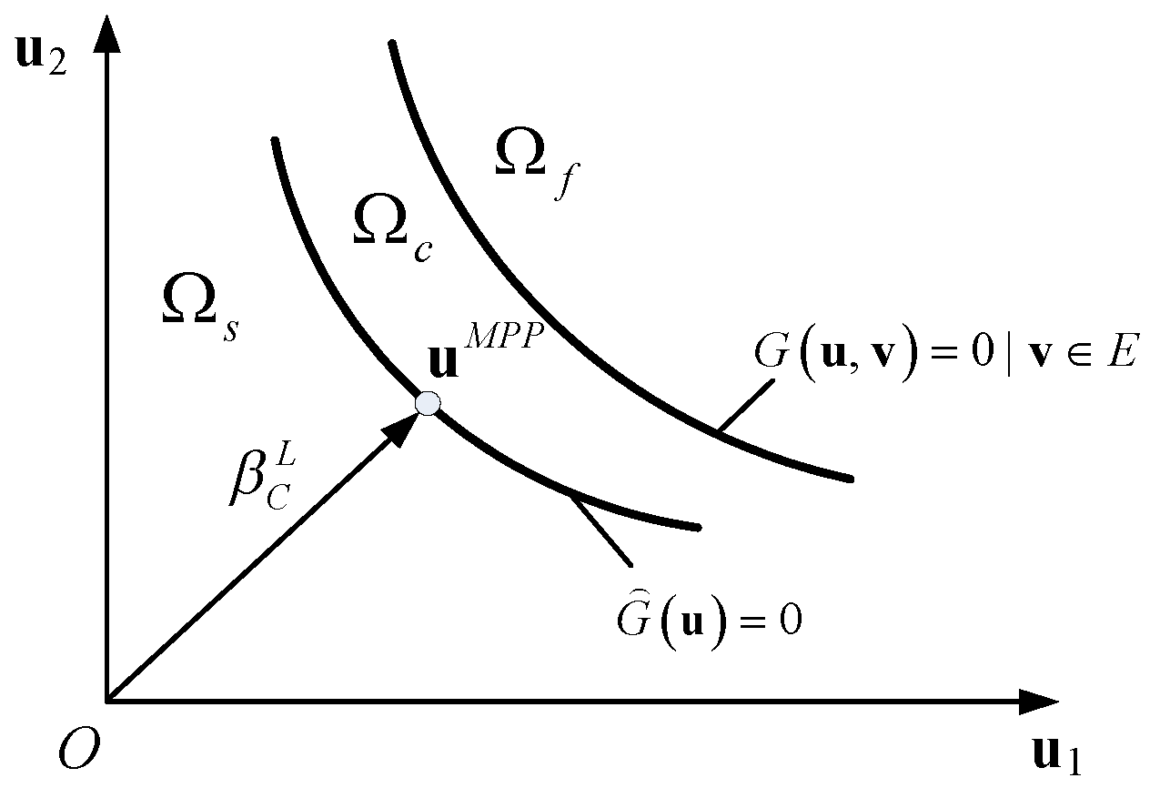 Applsci 11 07008 g002 Applsci 11 07008 g002