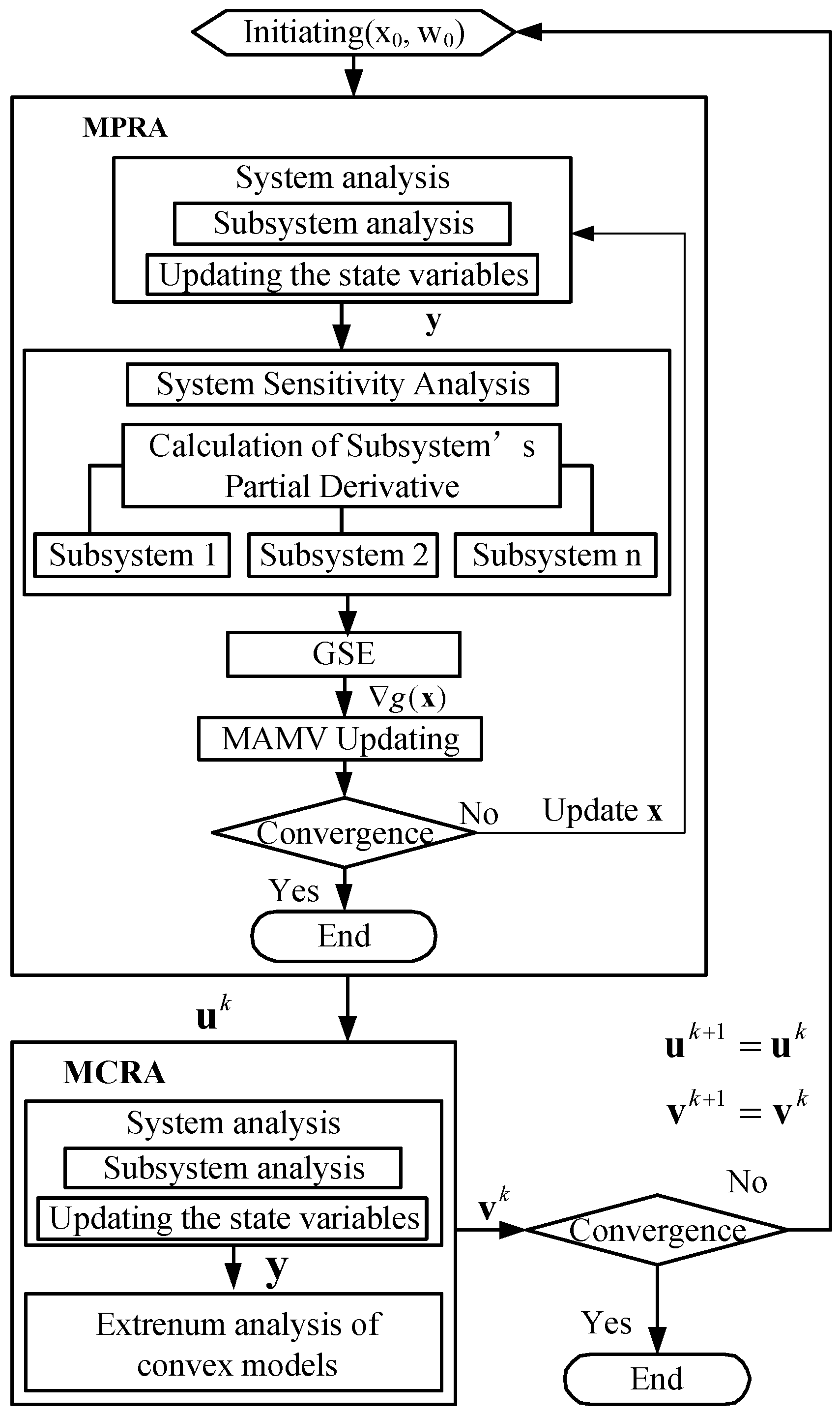 Applsci 11 07008 g005 Applsci 11 07008 g005