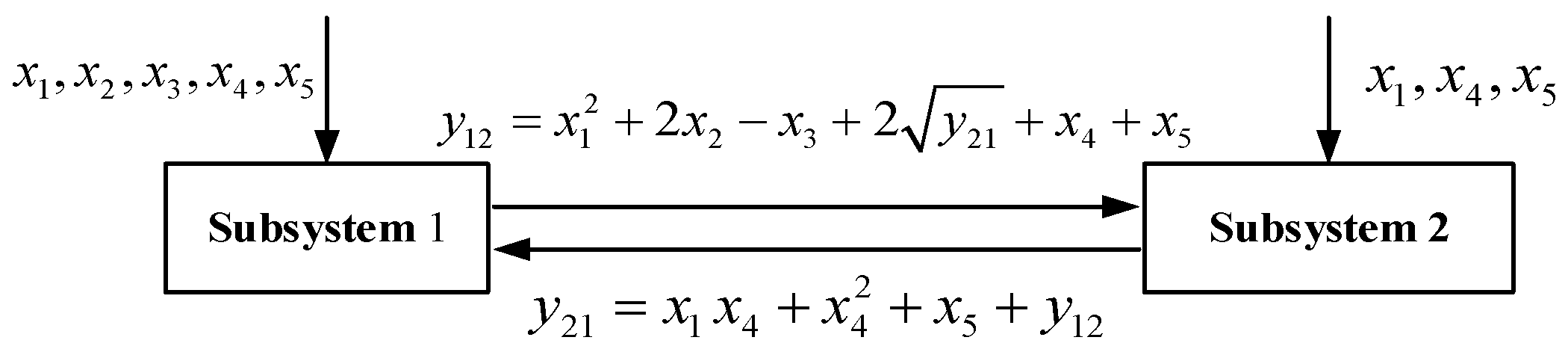 Applsci 11 07008 g006 Applsci 11 07008 g006