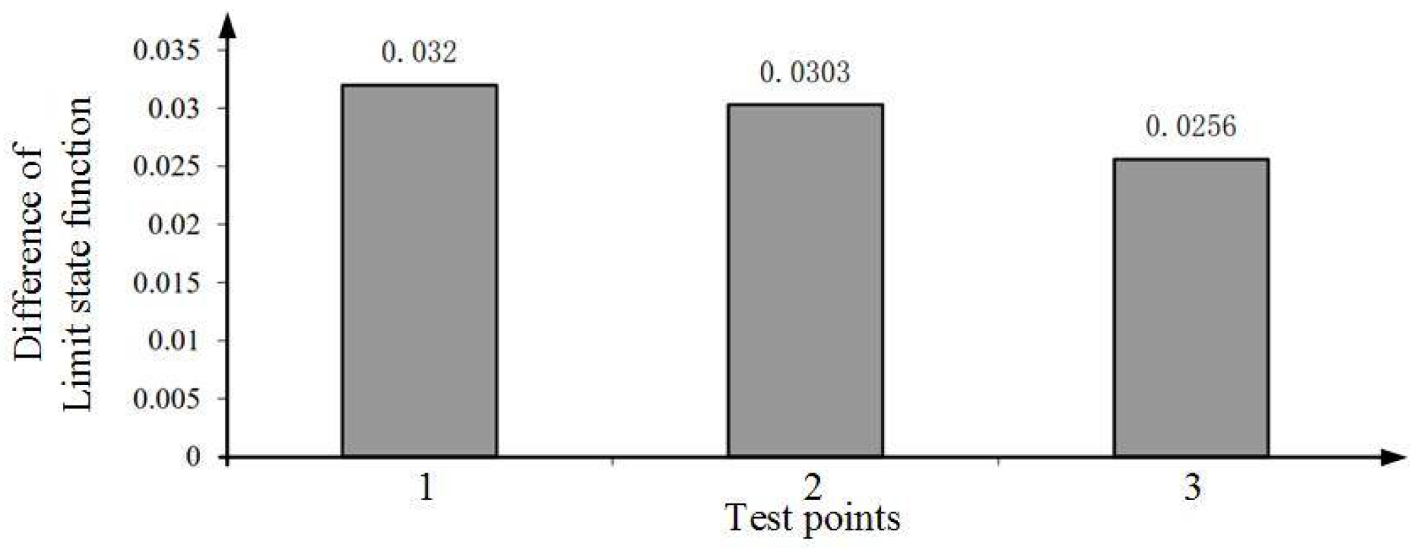 Applsci 11 07008 g008 Applsci 11 07008 g008
