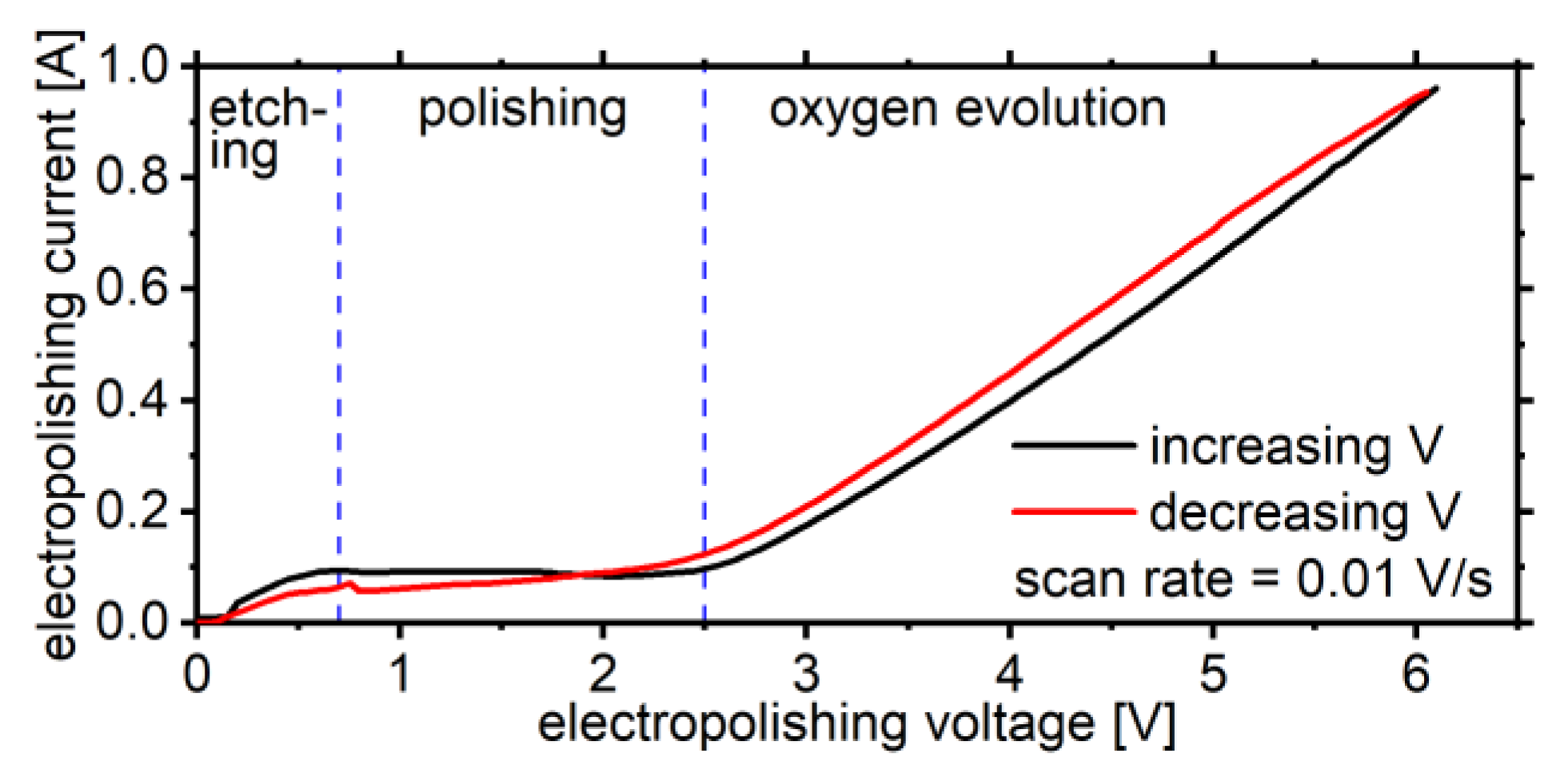Applsci 11 07009 g002 Applsci 11 07009 g002