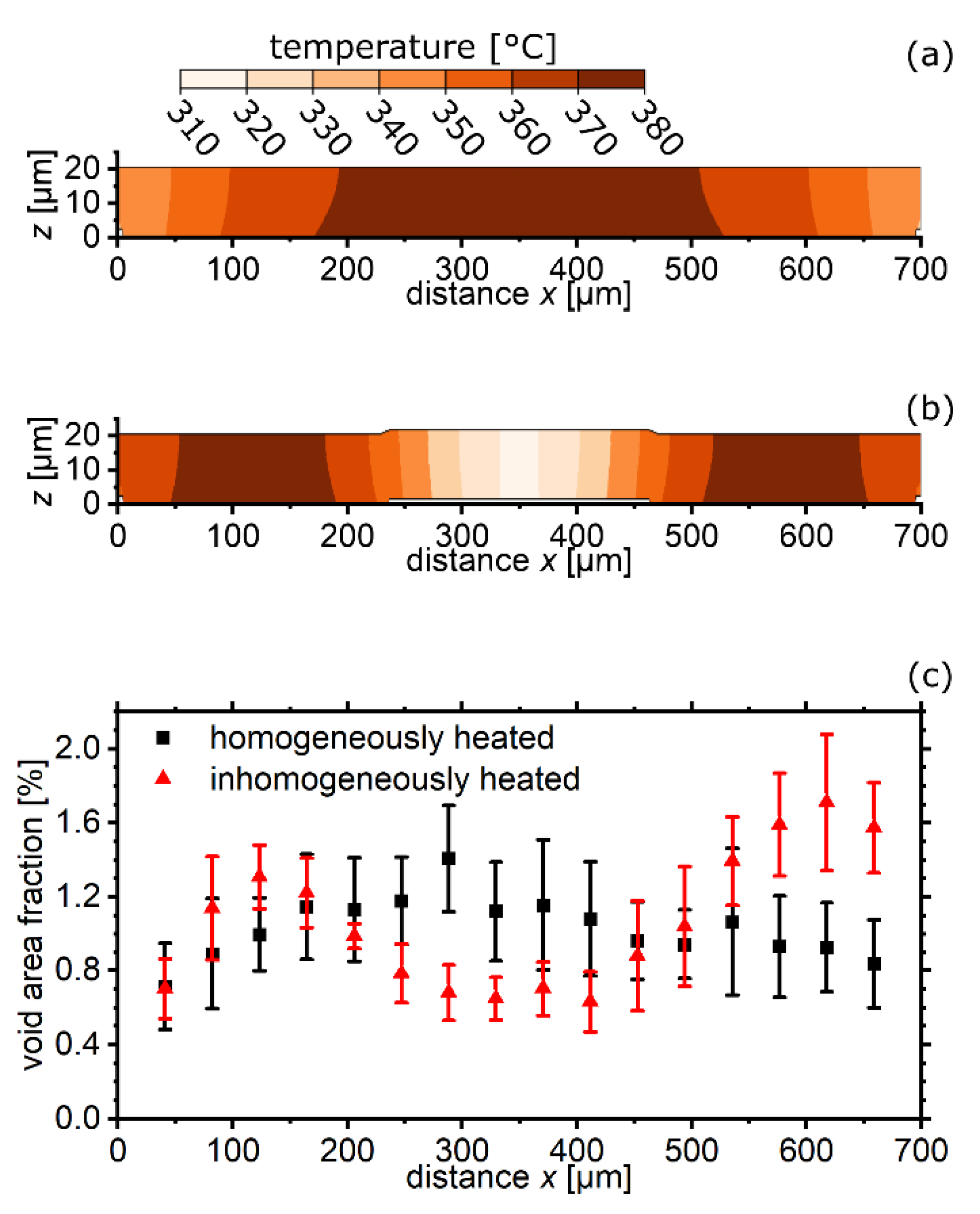 Applsci 11 07009 g005 Applsci 11 07009 g005
