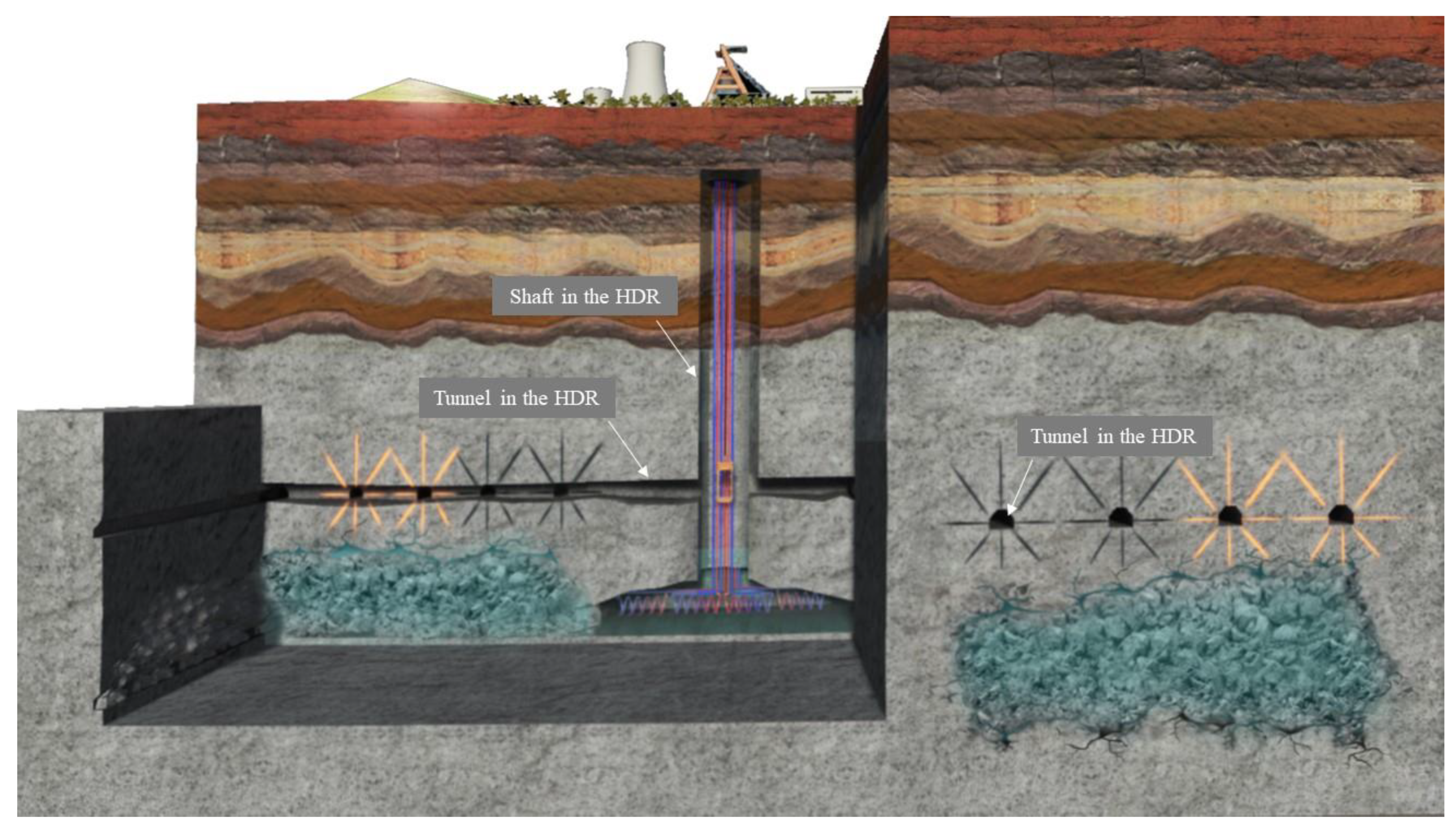 Applsci 11 07010 g001