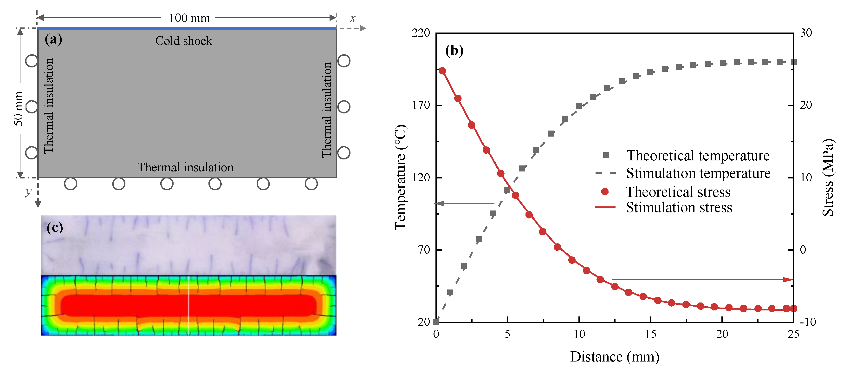 Applsci 11 07010 g002