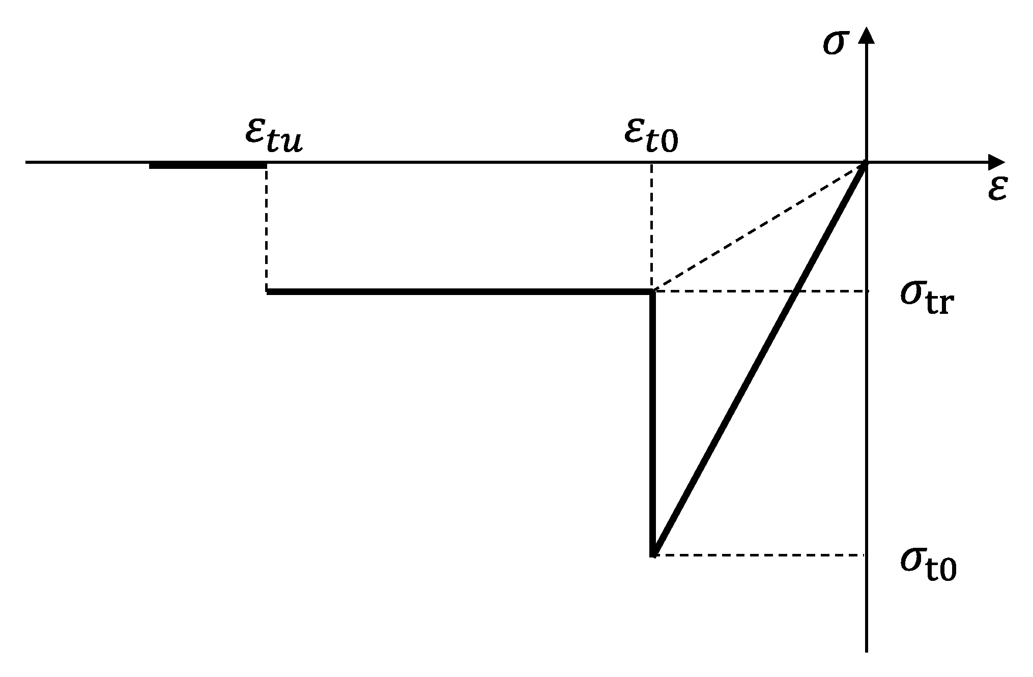 Applsci 11 07010 g004