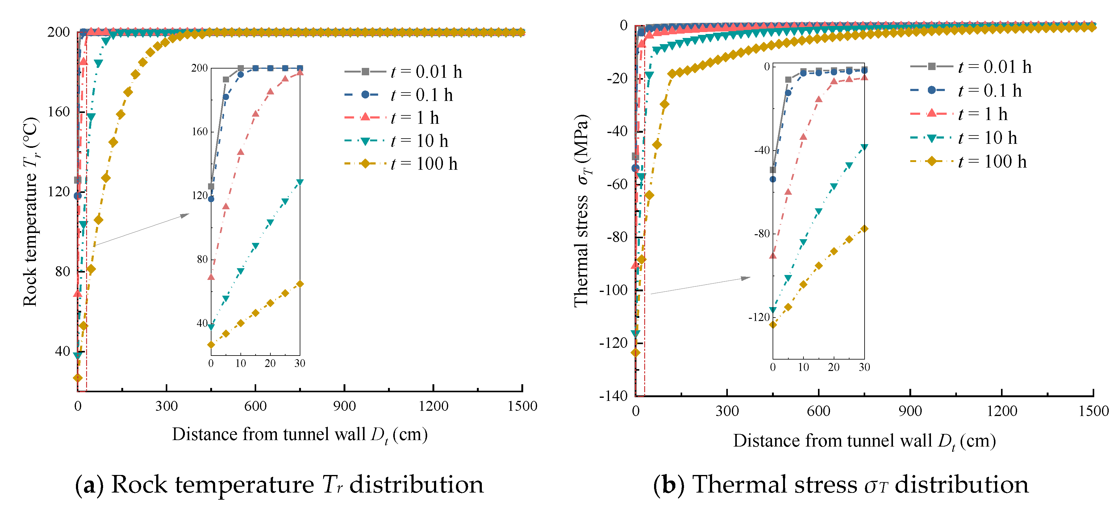 Applsci 11 07010 g006