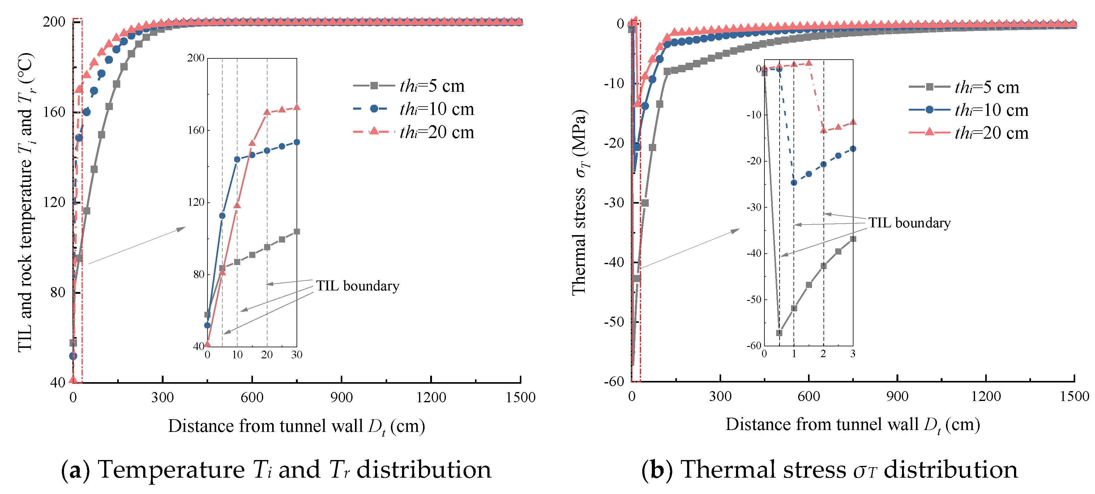 Applsci 11 07010 g008