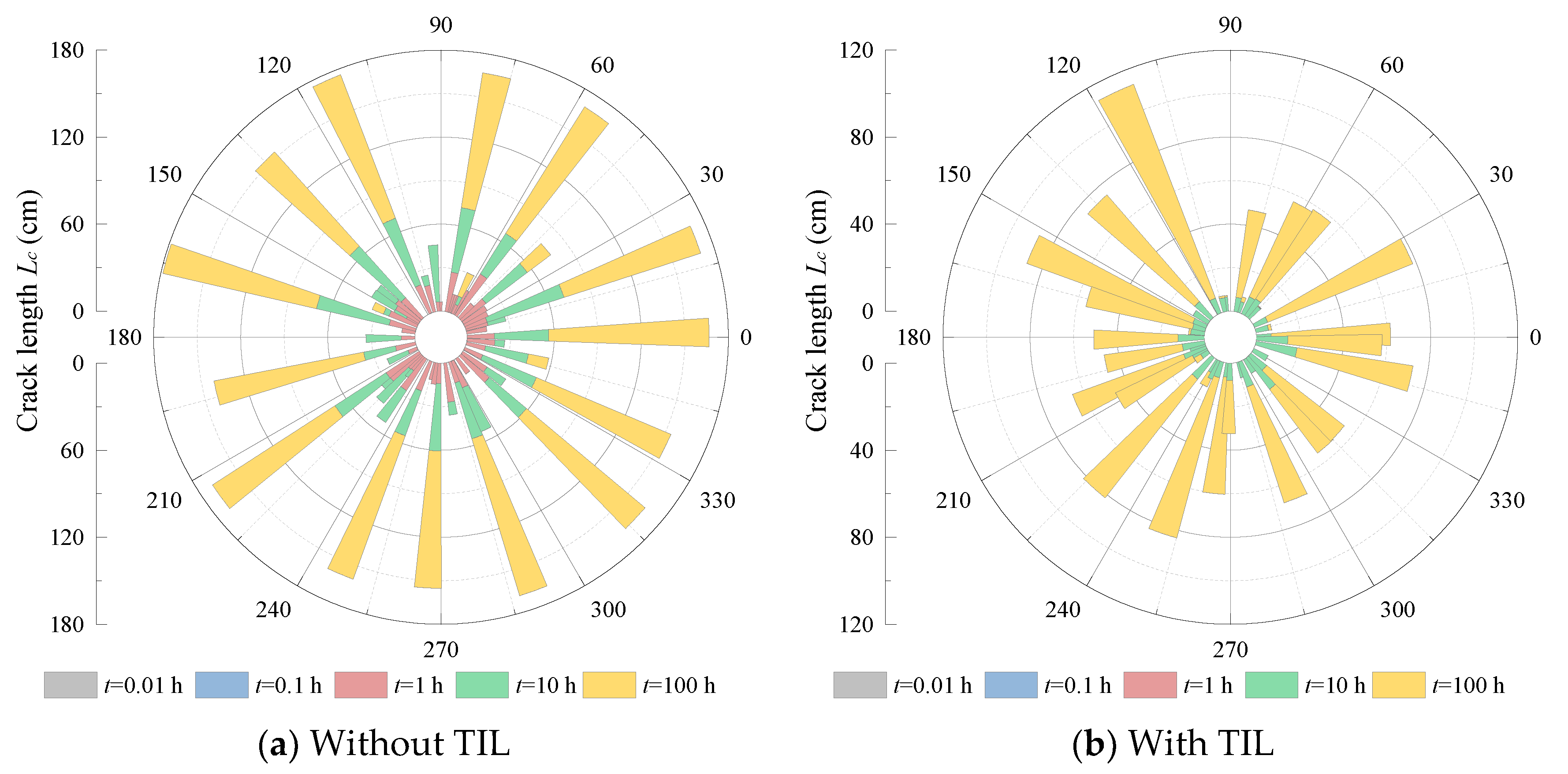 Applsci 11 07010 g012